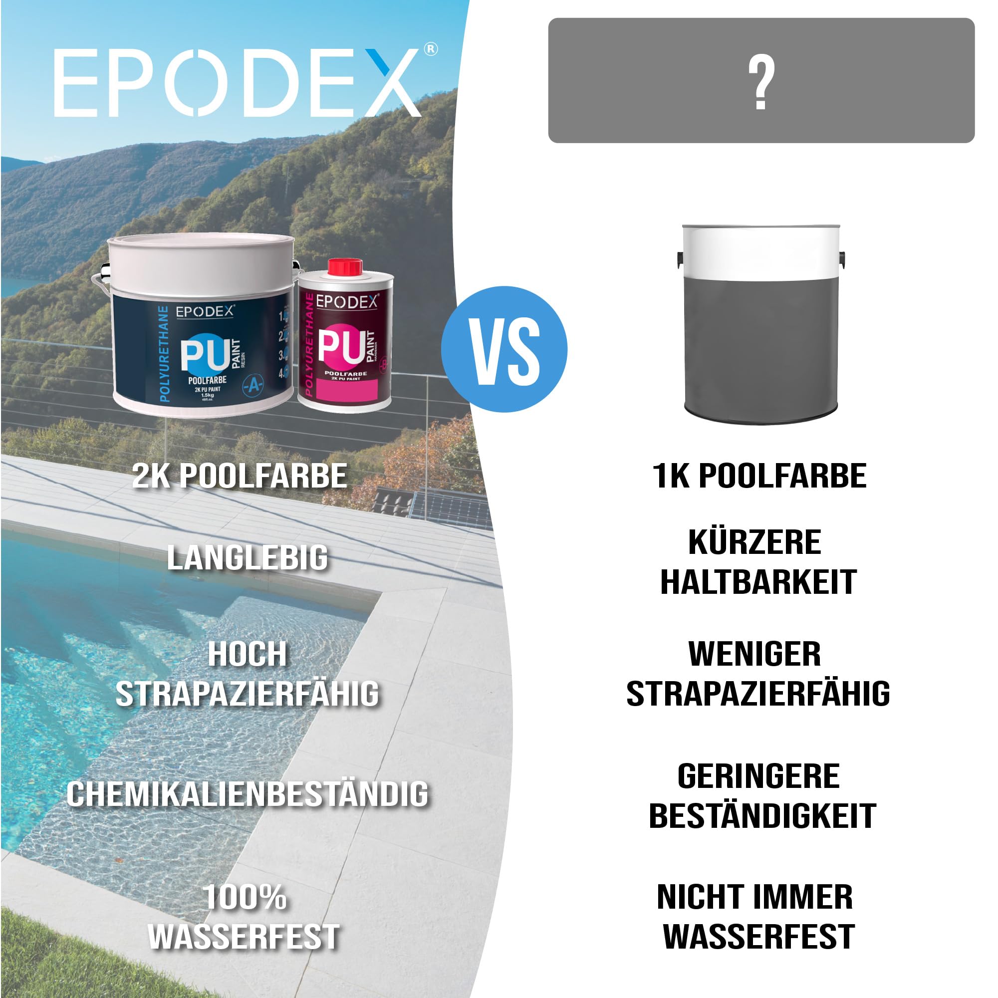EPODEX Poolfarbe, Schwimmbadfarbe - Himmelblau Pastell | UV-beständig, elastisch & langlebig 2K PU Paint, für Beton-, Chlor- & Salzwasserpools, Matt, 2kg – deckt 9 m² (2 Anstriche)