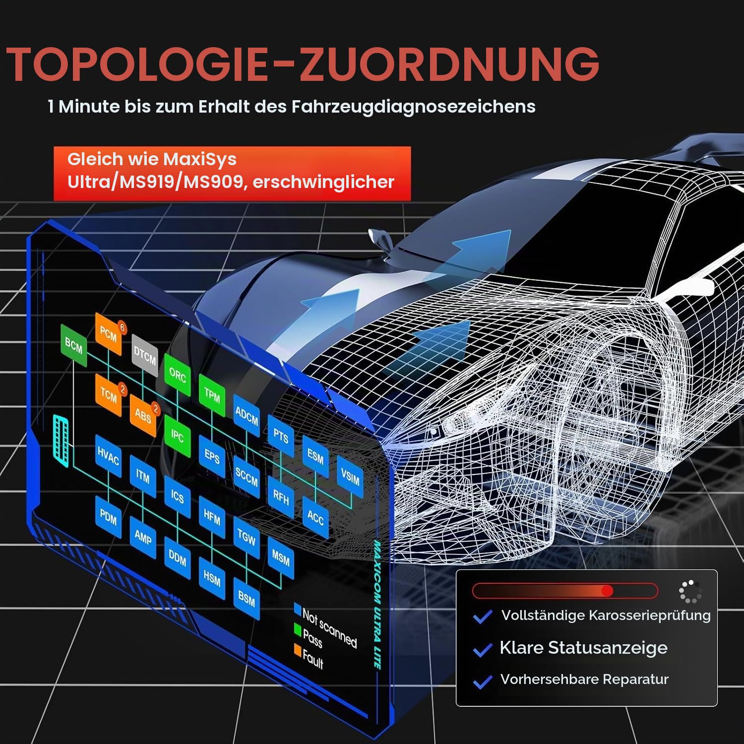 Autel MaxiCOM Ultra Lite OBD2 Diagnosegerät: 2 Jahre Update, Intelligentes Diagnosegerät, Neueres Modell von MS Elite MS919 MS909, ECU-Programmierung/Codierung, Topologie, Aktiver Test, 40+ Service