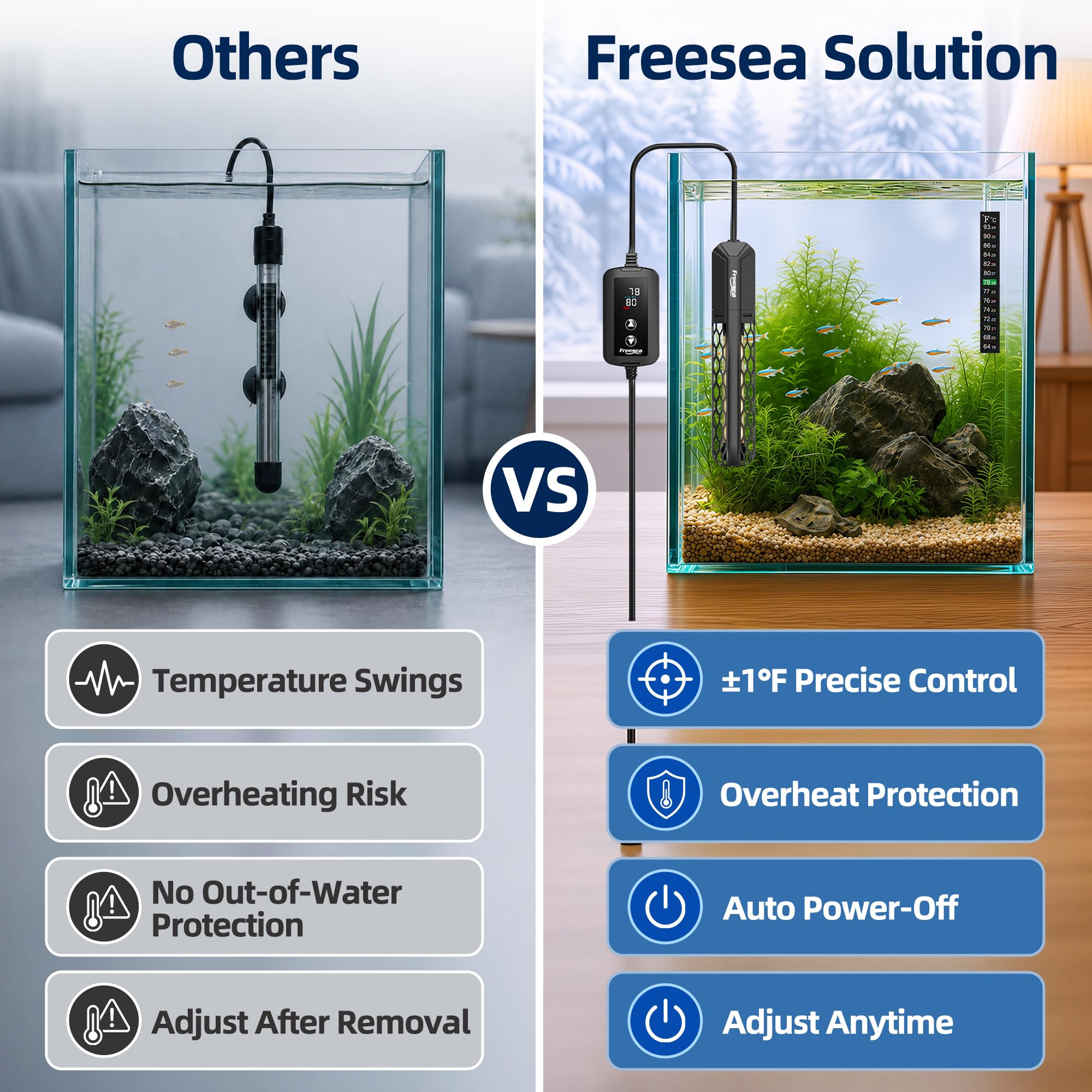 FREESEA Chauffage d'aquarium pour aquarium : 100 W/200 W/300 W/500 W - Chauffage submersible pour aquarium avec protection contre la surchauffe et hors de l'eau pour eau salée et eau douce 20