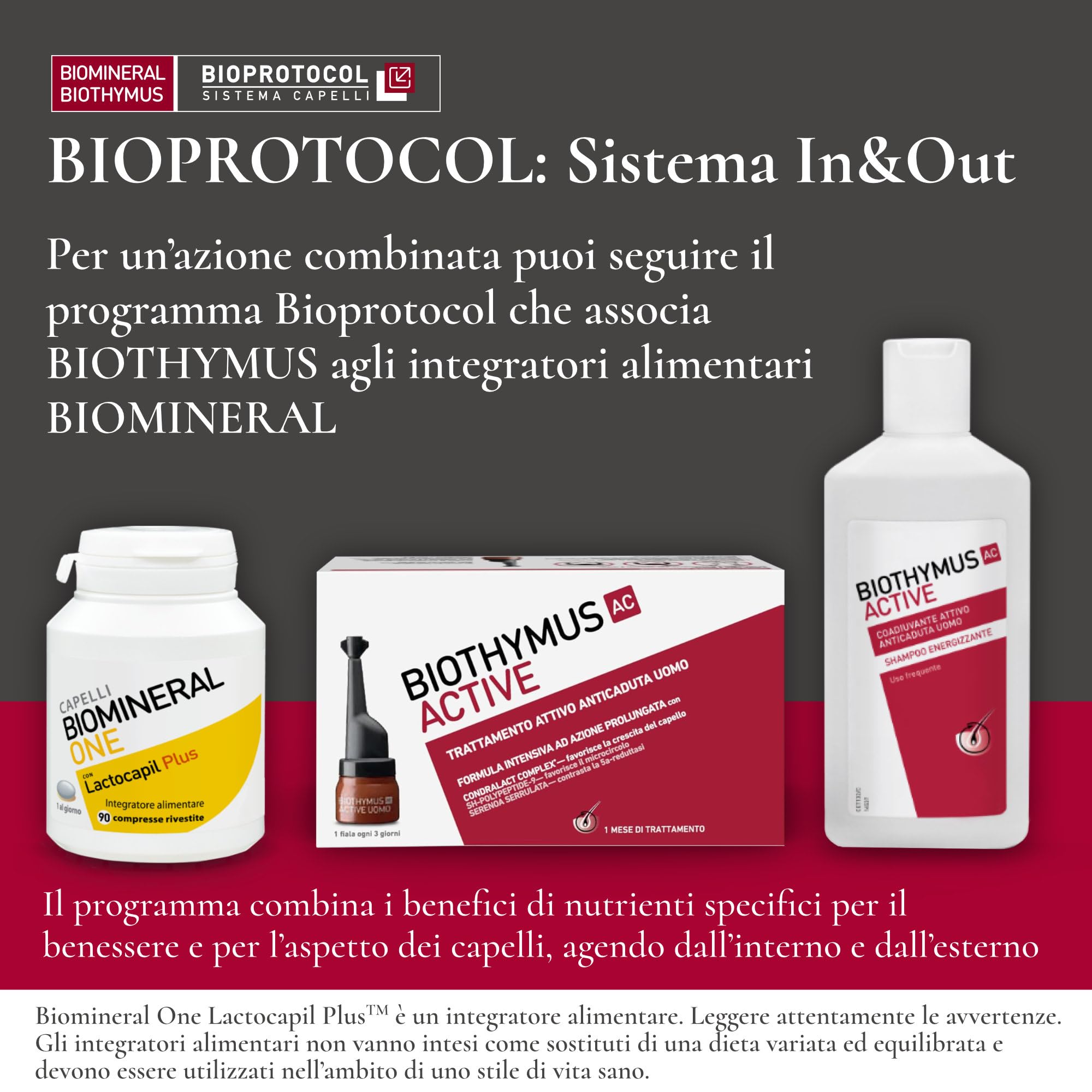 Biothymus Active Uomo, 20 Fiale Anticaduta Capelli Uomo, Trattamento Attivo con Formula Intensiva ad Azione Prolungata, 2 Mesi di Trattamento
