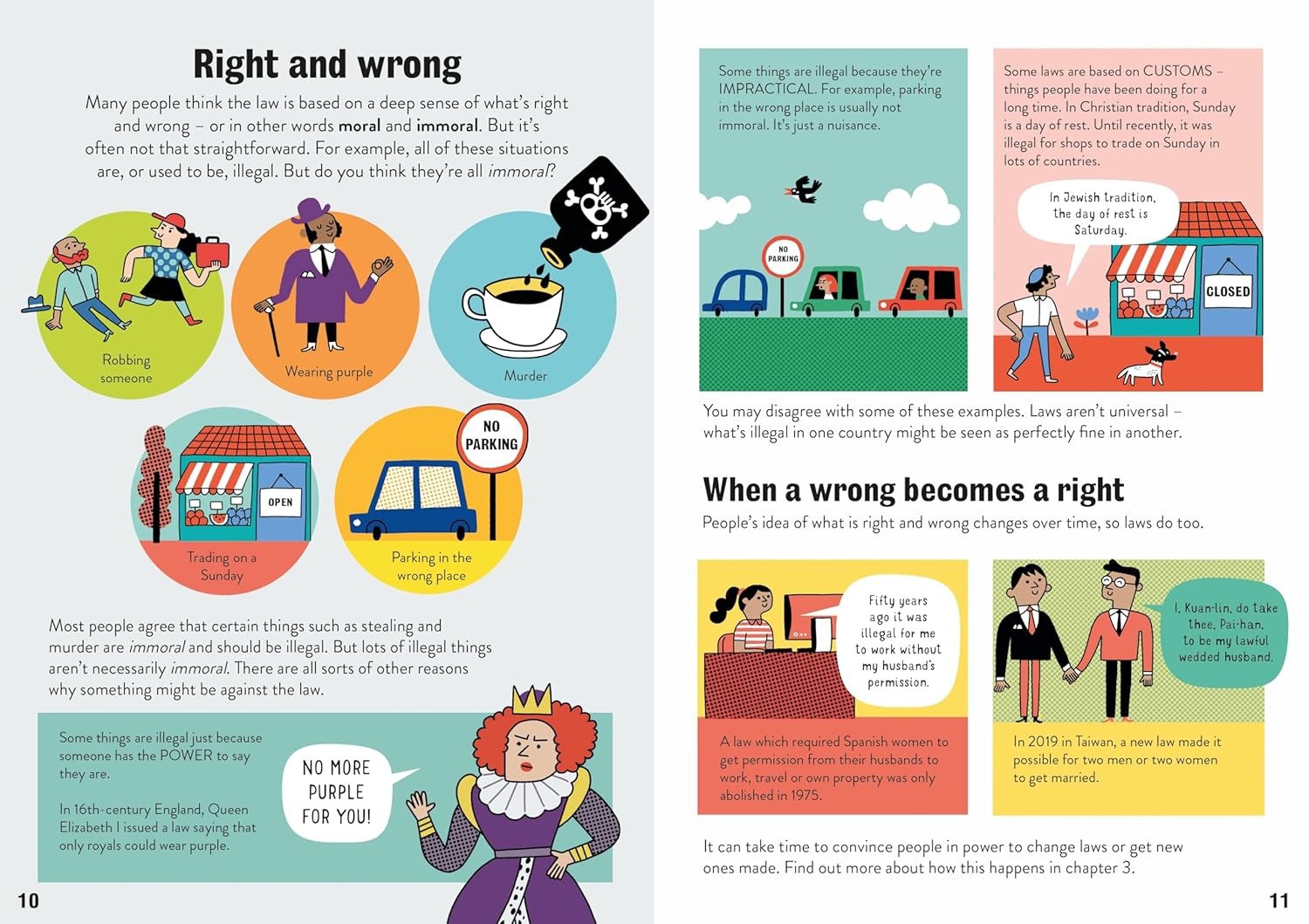 Law for Beginners - Image 6