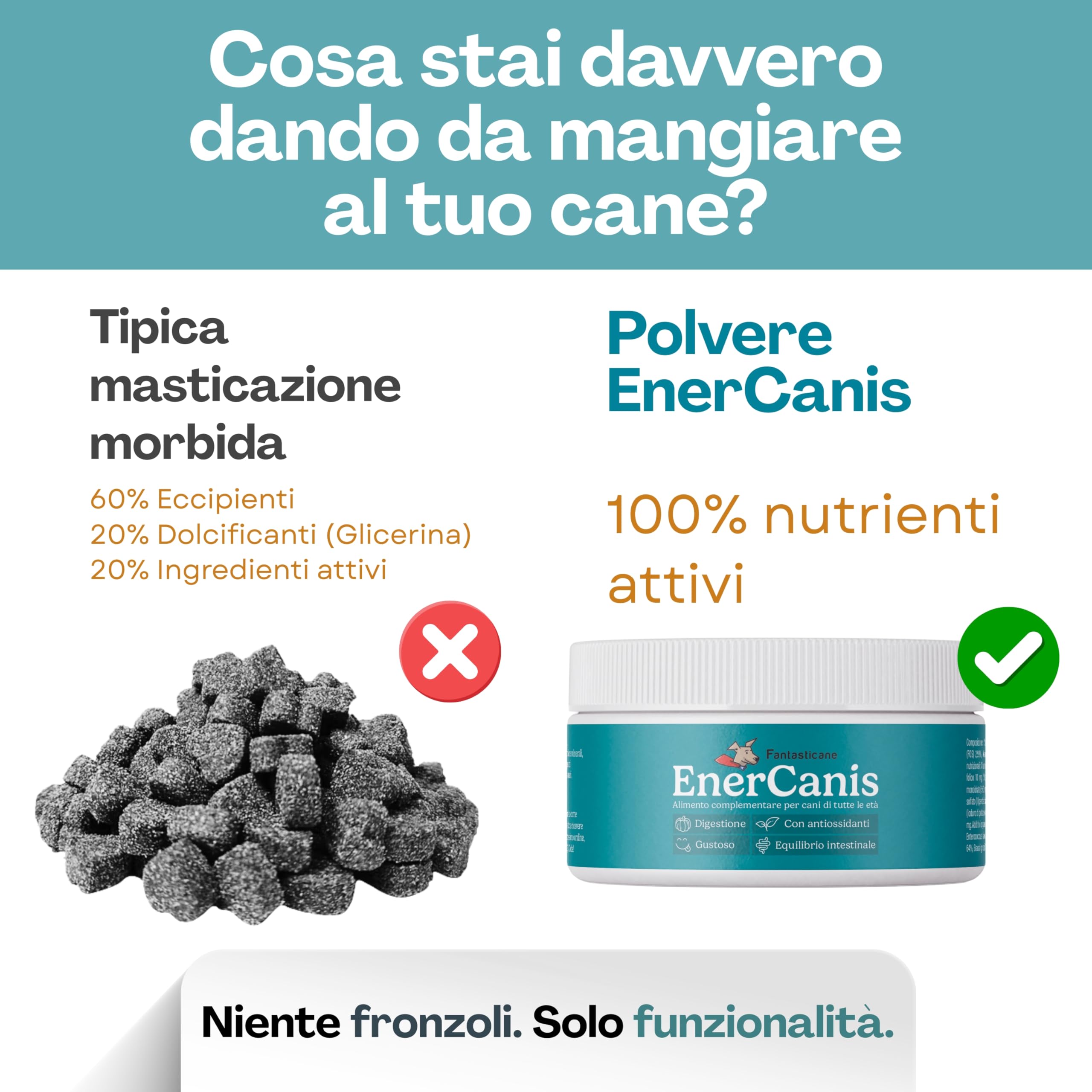EnerCanis 14-in-1 Integratore Digestivo in Polvere per Cani Probiotici per Cani, Prebiotici, Enzimi Digestivi, Curcumina, Minerali Digestione, Pelle, Pelo ed Energia Tutte le Taglie