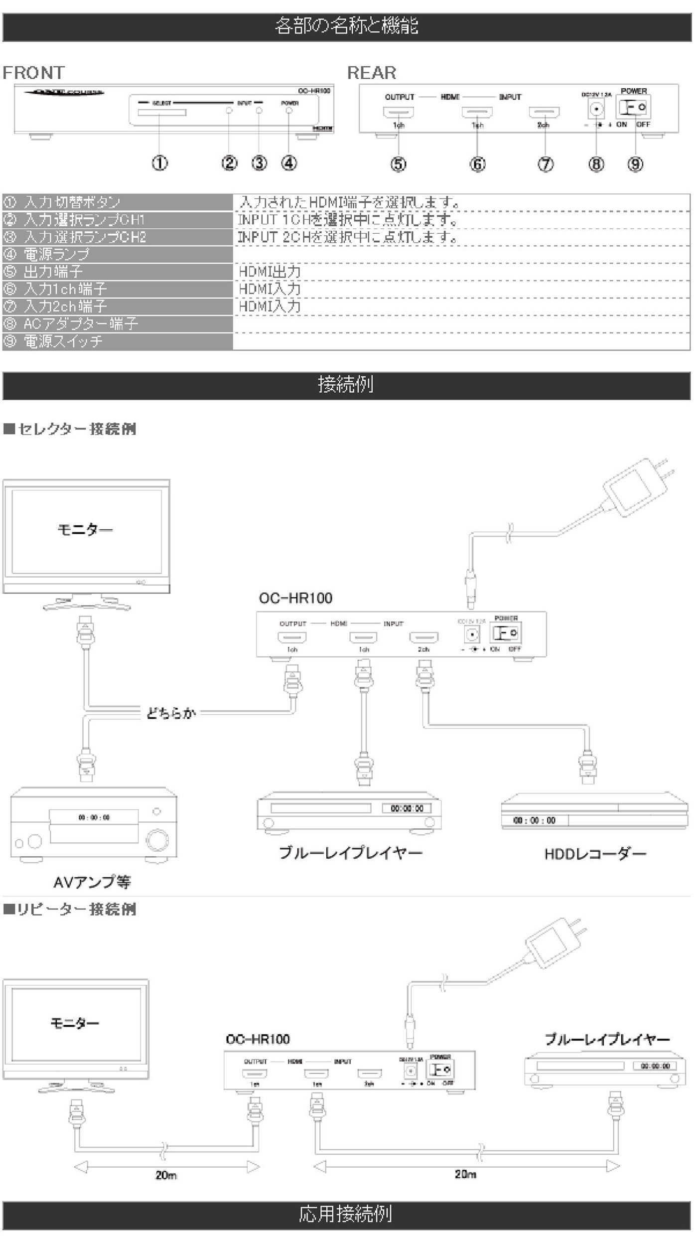 Amazon | ONE COURES HDMIセレクター&リピーター OC-HR100 26451