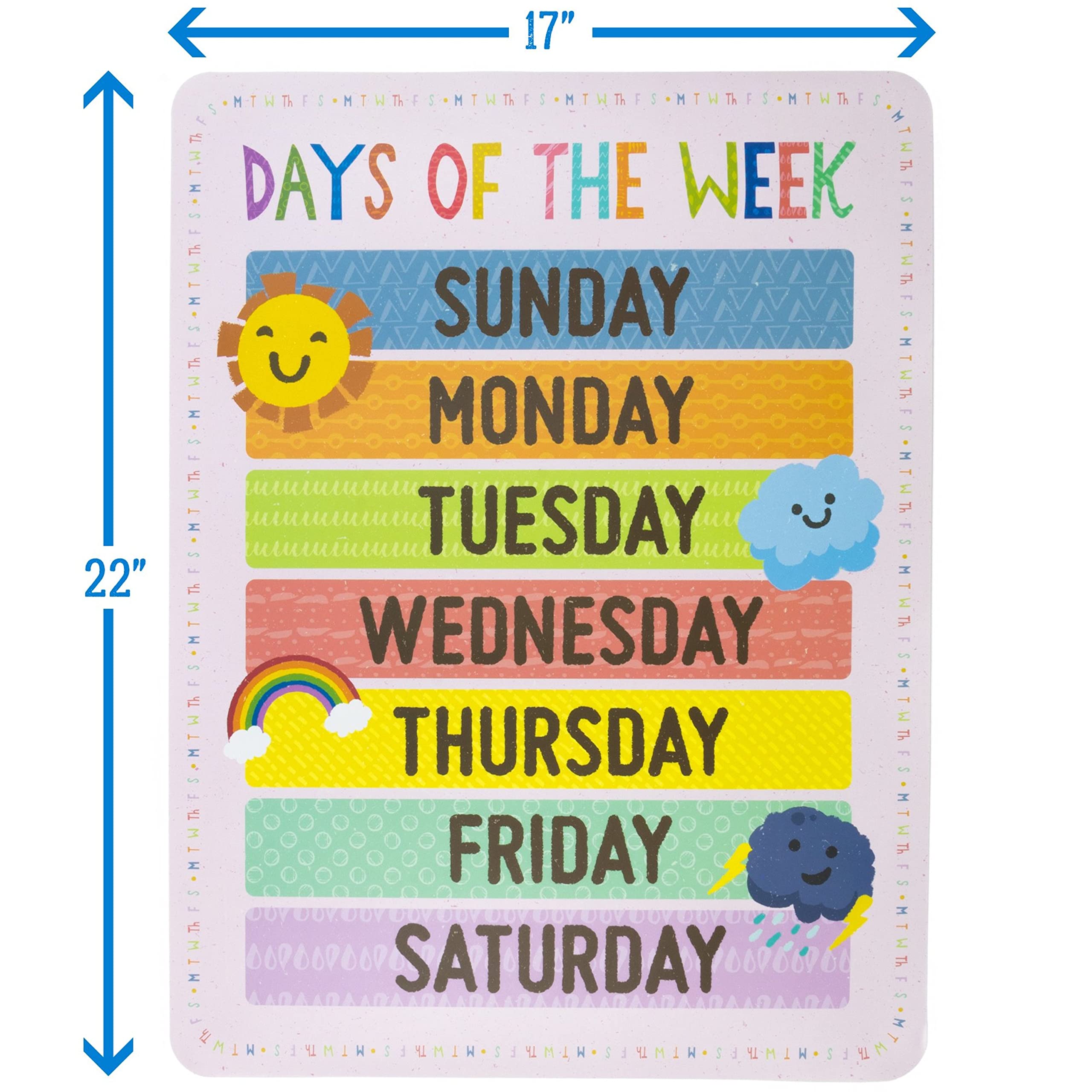 8-Pack Reversible Classroom Wall Posters 22" x 17" - Learn The Alphabet, Colors, Days, Months, Numbers, Shapes, & USA Map - Educational Posters by Pint-Size Scholars - Image 7