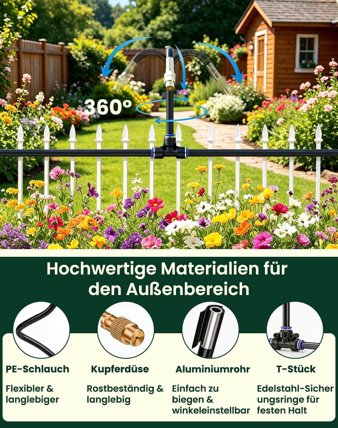 Bewässerungssystem Garten, 20m Schnellanschluss-Tröpfchenbewässerung-Set, ausgestattet mit 20 drehbaren 360°-Messingdüsen, automatische Bewässerungssystem Garten, für Gewächshaus, Rasen, Hochbeet