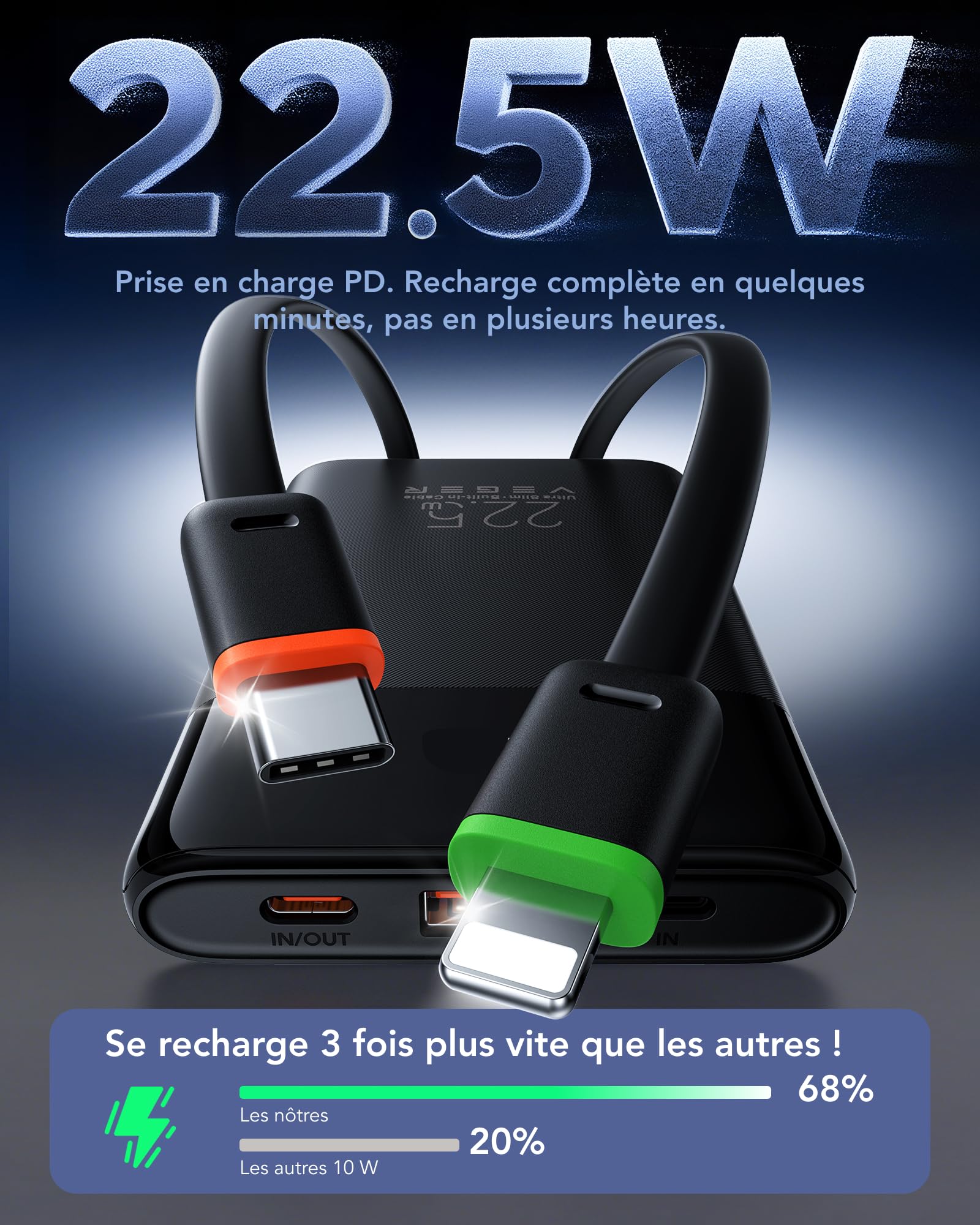 VEGER Batterie Externe 10000mah avec Câble Intégré, Power Bank 22.5W Charge Rapide Portable, Fin Compact Chargeur USB C avec écran LED, 4 Sorties et 3 Entrées, Compatible avec iPhone Huawei Xiaomi