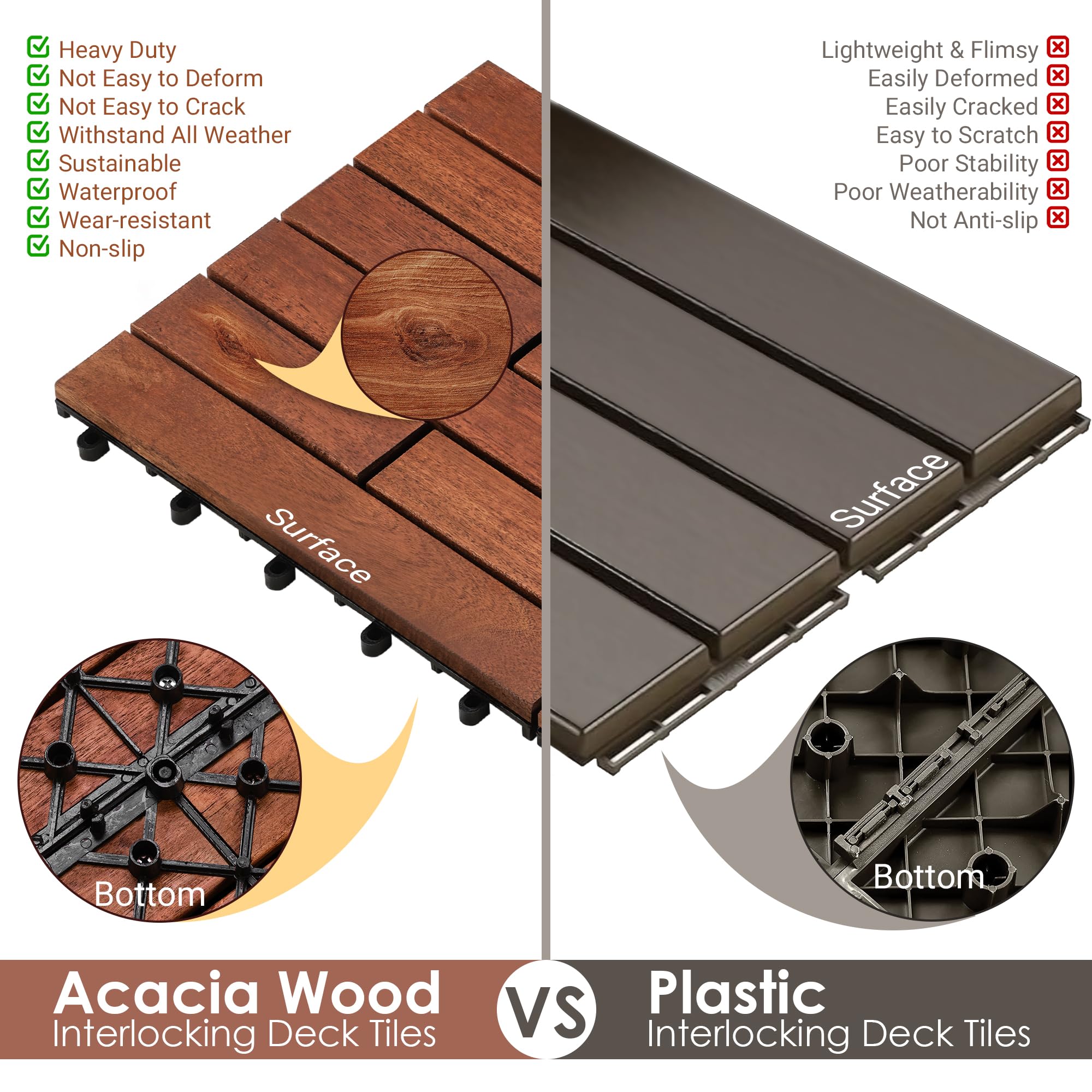 Snapklik.com : Zone 12 PCS Solid Acacia Wood Interlocking Patio Deck ...