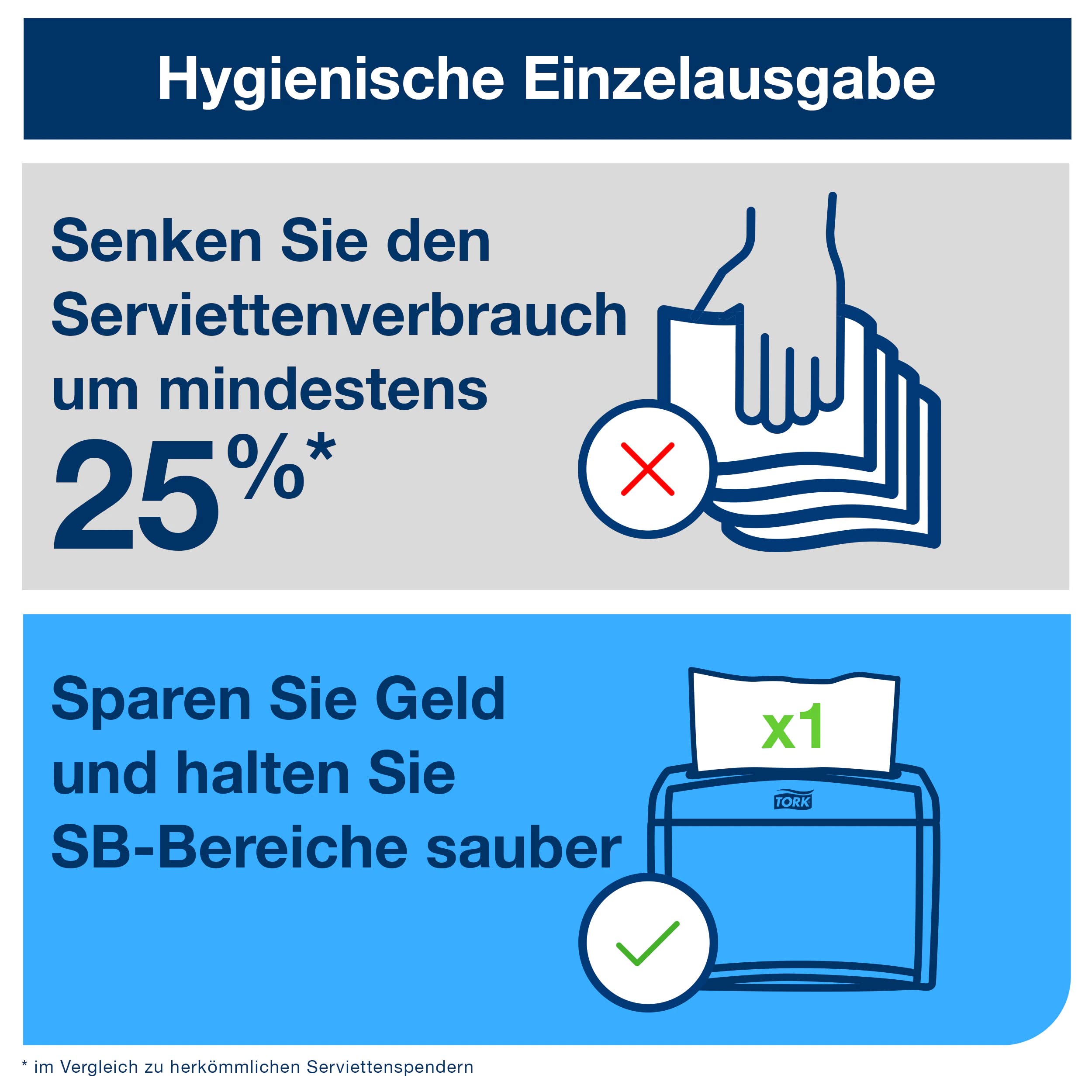 Tork 272613 Xpressnap Tischspender für N4 Spenderservietten / Serviettenspender in Hellgrau