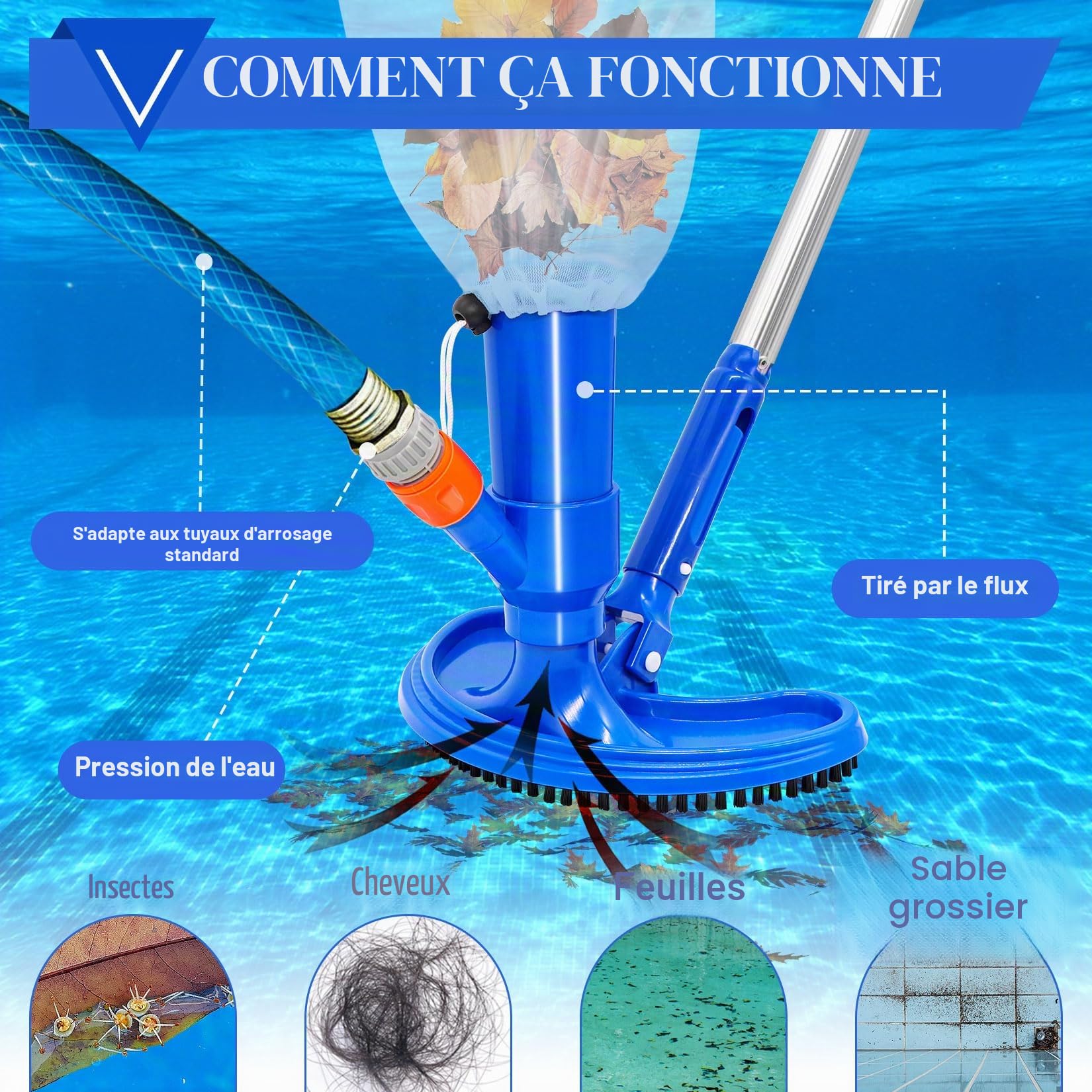 Idota Aspirateur de piscine 160 cm avec brosse incurvée élargie, 4 barres en aluminium rallongées amovibles et renforcées, pour fond de piscine