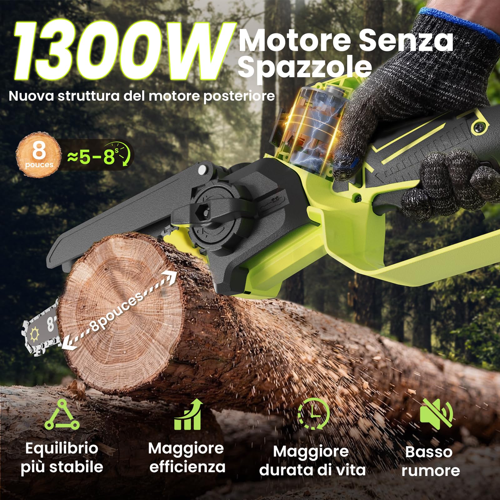 Mini Motosega a Batteria 6/8 Pollici, 1300W Brushless Motosega Elettrica con 8000mAh Batterie, Sega a Batteria per Potatura Pompetta Olio per il Taglio Del Legno e Giardini, Compatibile con Makita