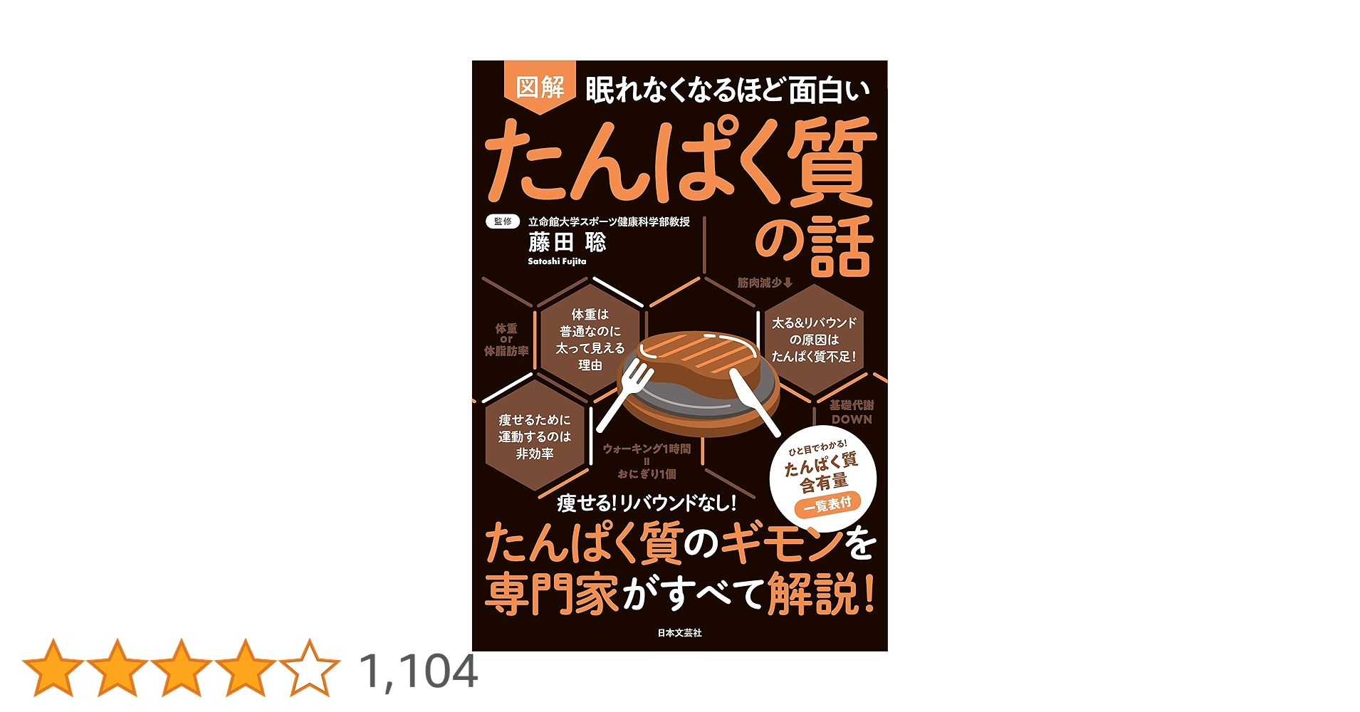 図解 眠れなくなるほど面白い糖質の話　眠れなくなるほど面白いシリーズ　20冊 眠れなくなるほど面白い 図解 糖質の話 | 牧田善二 |本 | 通販