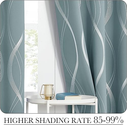 Miniatura 4 de NICETOWN Cortinas de oscurecimiento de habitación para sala de estar, mar tormentoso, 2 unidades, 52 x 84 pulgadas, cortinas de oscurecimiento de