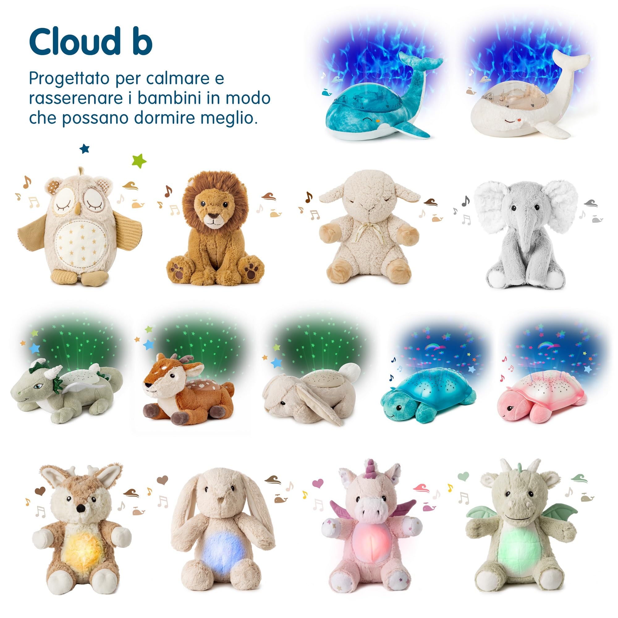 Cloud B Luce notturna musicale a forma di tartaruga rosa | 1 proiettore oceanico + 2 rumori bianchi + 2 suoni rassicuranti | Sensore di pianto | Tranquil Turtle Rosa ricaricabile