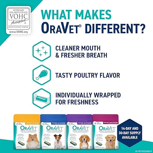 Vista 6 de ORAVET Masticables dentales para perros, cuidado bucal e higiene masticables (perros pequeños, 10-24 libras) bolsa azul, 30