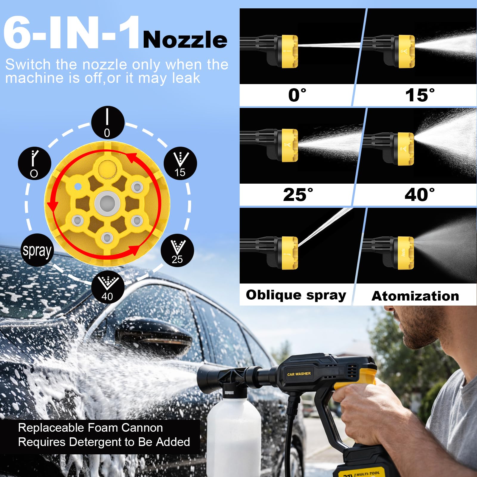 Arandela inalámbrica a presión, motor sin escobillas de 400 W, 3 modos de velocidad, máximo 1500 PSI, boquilla giratoria 6 en 1, manguera de 16.4 pies, inalámbrica para limpieza de autos/suelos