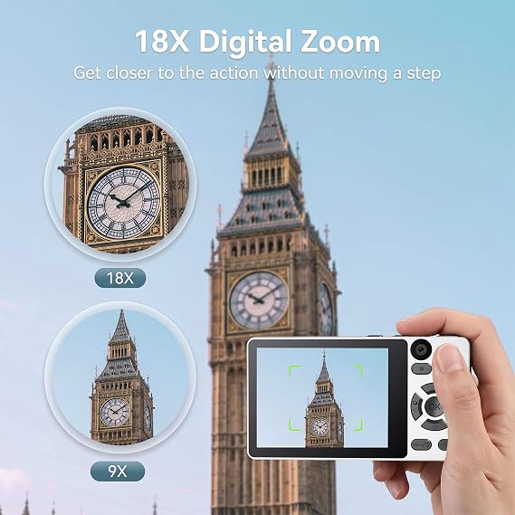 Digital Camera 4K 64MP Compact Digital Camera with 32GB SD Card (White)