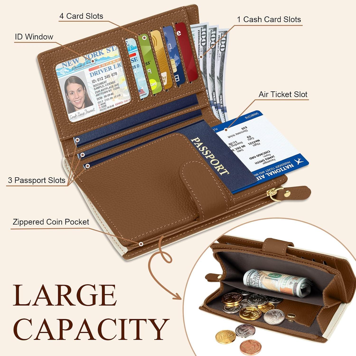 Passport Holder for Travel RFID Blocking Passport Cover Travel Wallet