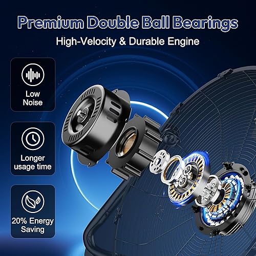 Miniatura 4 de Xcity - Ventiladores de piso industriales de metal de 20 pulgadas, máximo 4650 CFM, ventilador resistente de alta velocidad de 3 velocidades y