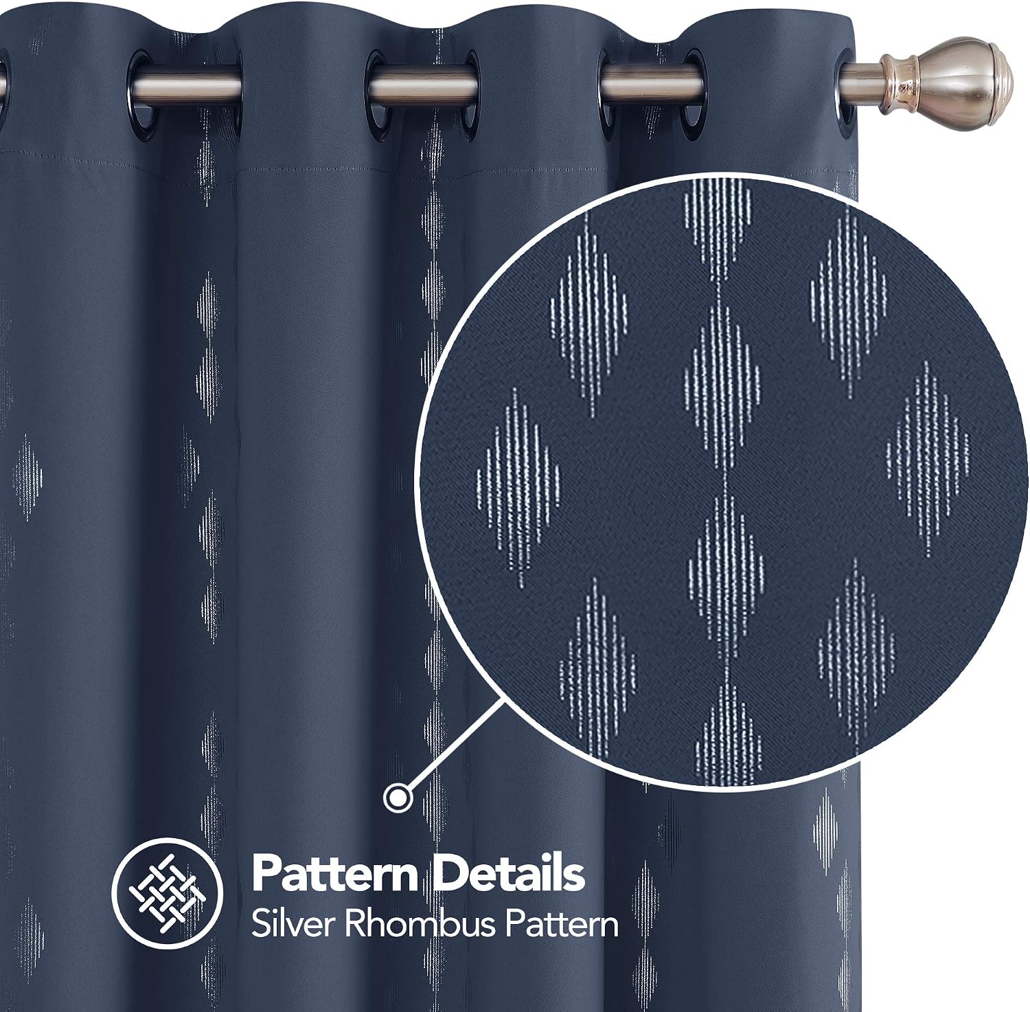Deconovo Thermal Insulated Blackout Curtain Panel Grommet Black Out Heat Blocking Curtains for Living Room 52x95 Inch Navy Blue 2 Panels