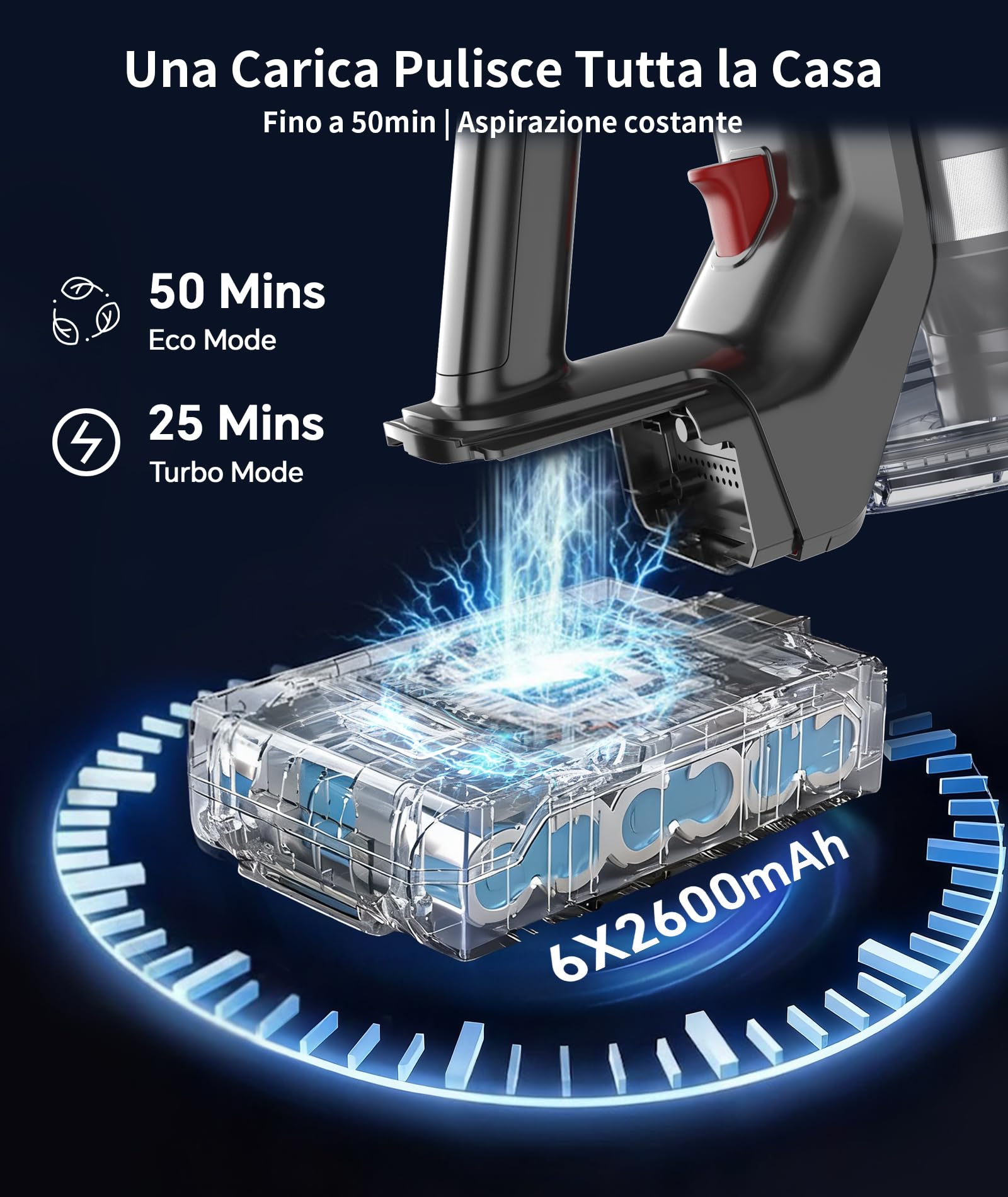 Aspirapolvere Senza Fili 40KPa 450W Motore Potenziato 50Min, 1.6L Scopa Elettrica Senza Fil Autoportante, Base di Ricarica Muro Spazza Anti Groviglio, Scopa Elettrica per Peli Animali Tappeti Parquet