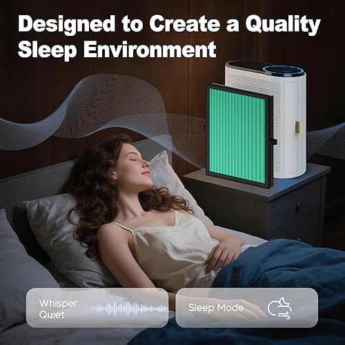 Miniatura 7 de Filtro de repuesto MK04 para purificador de aire AROEVE MK04 MG04JH, 4 en 1 H13 True HEPA, carbón activado, parte #MK04LX - Versión caspa de mascotas