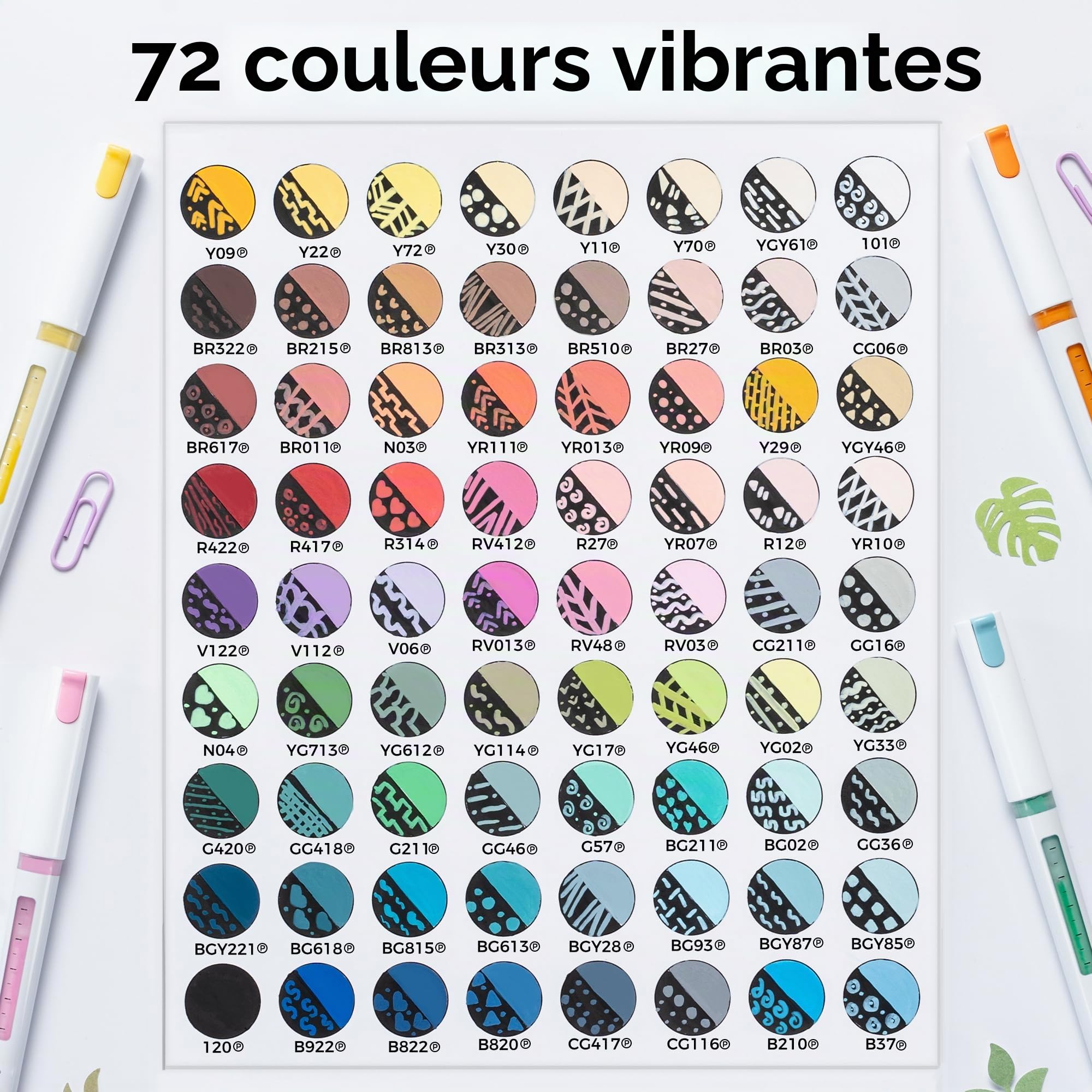 Ohuhu Marqueurs Acrylique 72 Pointe Brosse Haute Opacité Pierre DIY –Kahuku