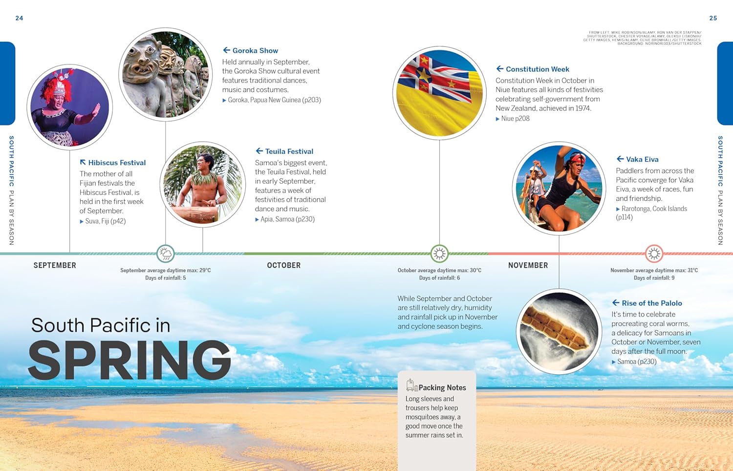 Lonely Planet Experience South Pacific (Travel Guide)      Paperback – September 23, 2025