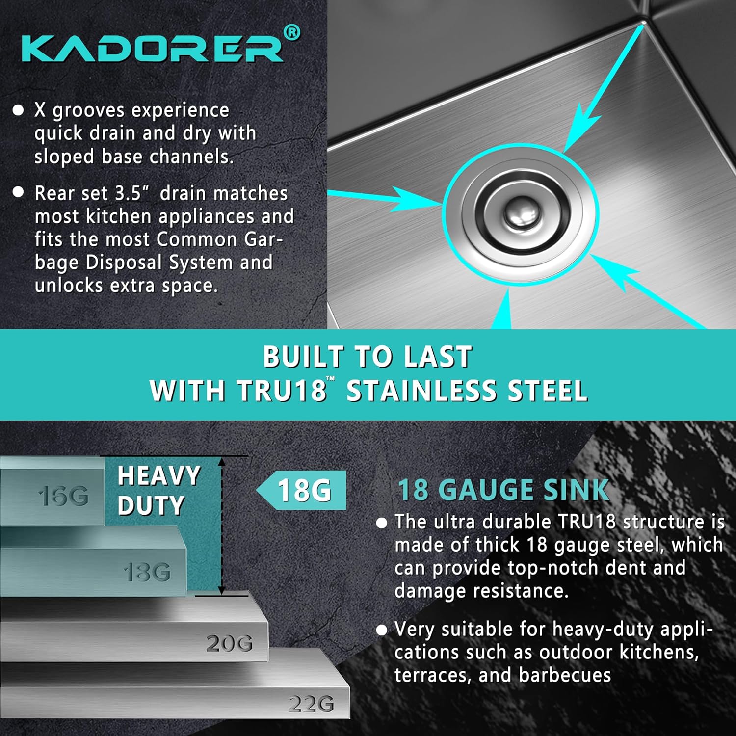 15 x 20 x 9 Inch Drop In Kitchen Bar Sink, Small Kitchen Sink Single Bowl Topmount Bar Prep Sink 18 Gauge Stainless Steel Bar Sink with Grid and Basket Strainer