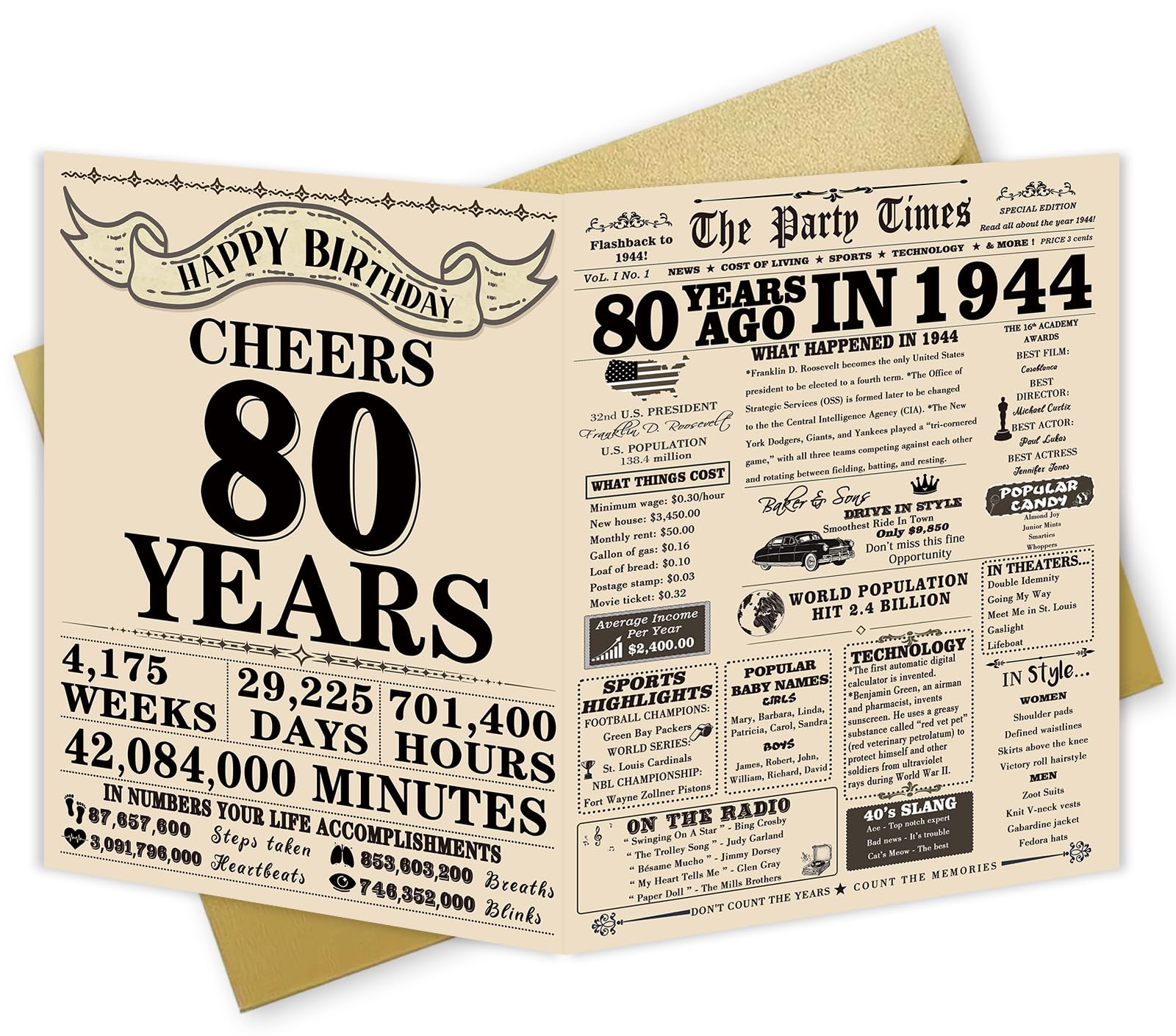 OJsensai Retro 80th Birthday Gifts for Women Men, Jumbo Huge Back in 1944 Birthday Card for Mom Dad Grandpa Grandma, Funny 80 Years Old Decorations