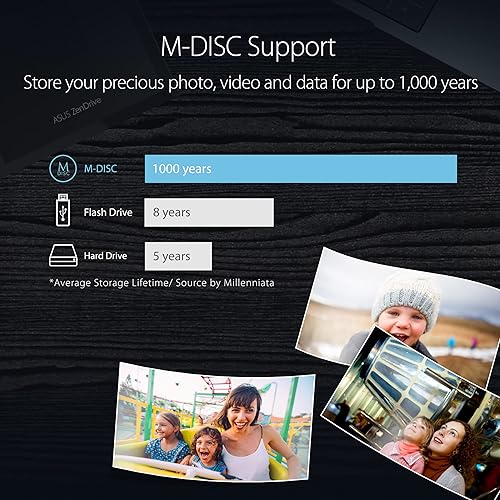 Vista 5 de ASUS ZenDrive V1M Unidad de DVD externa y escritora con diseño de almacenamiento de cables integrado, interfaz USB-C, compatible con Win 11 y macOS