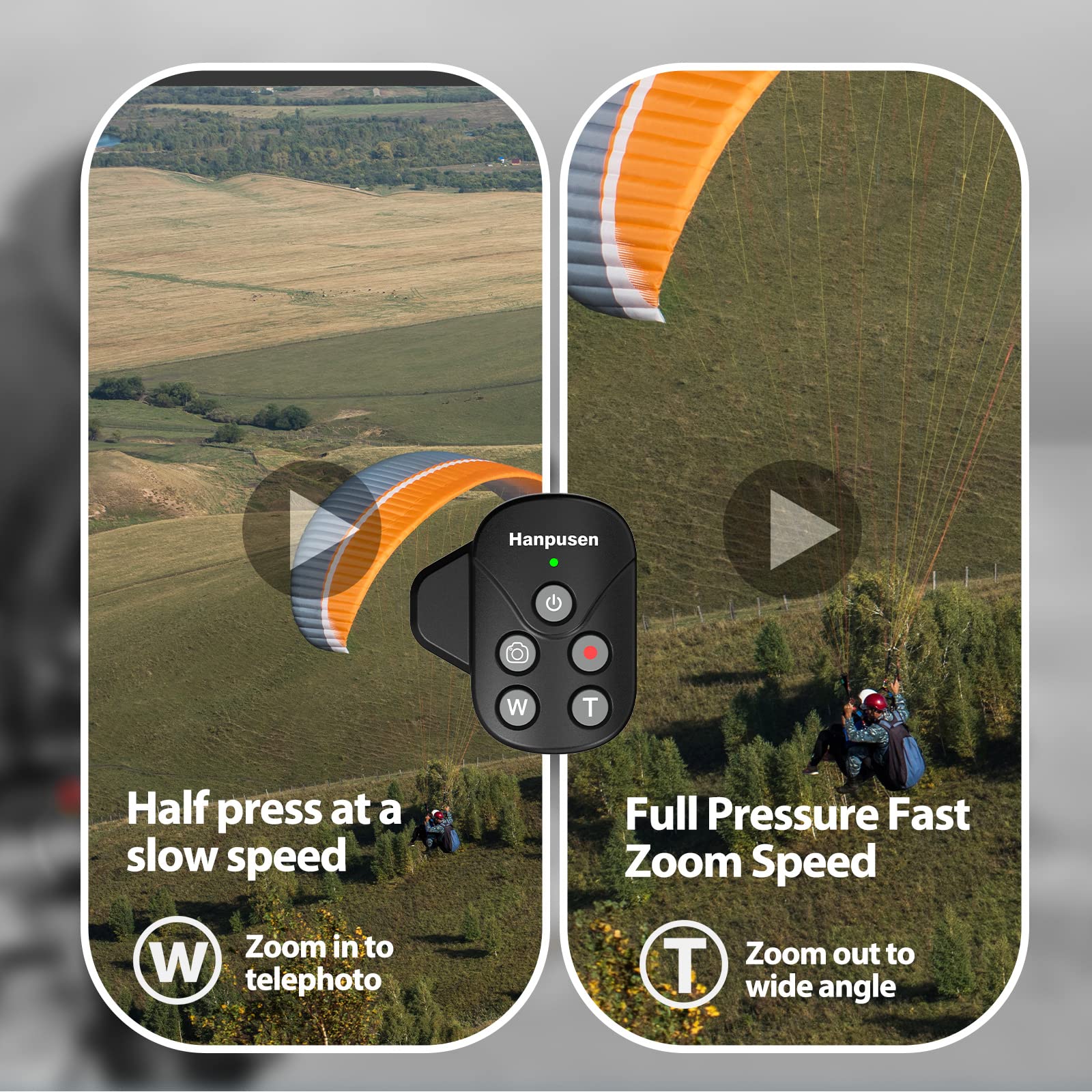 Telecomando Lanc per videocamera Canon Vixia hf G40, G50, G70, G60, XA11, XA50, XA55, XL1S, XL2, XHA1, XM1, per Sony Z280, Z190, Z90, con jack LAN (2,5 mm) o AVR Jack