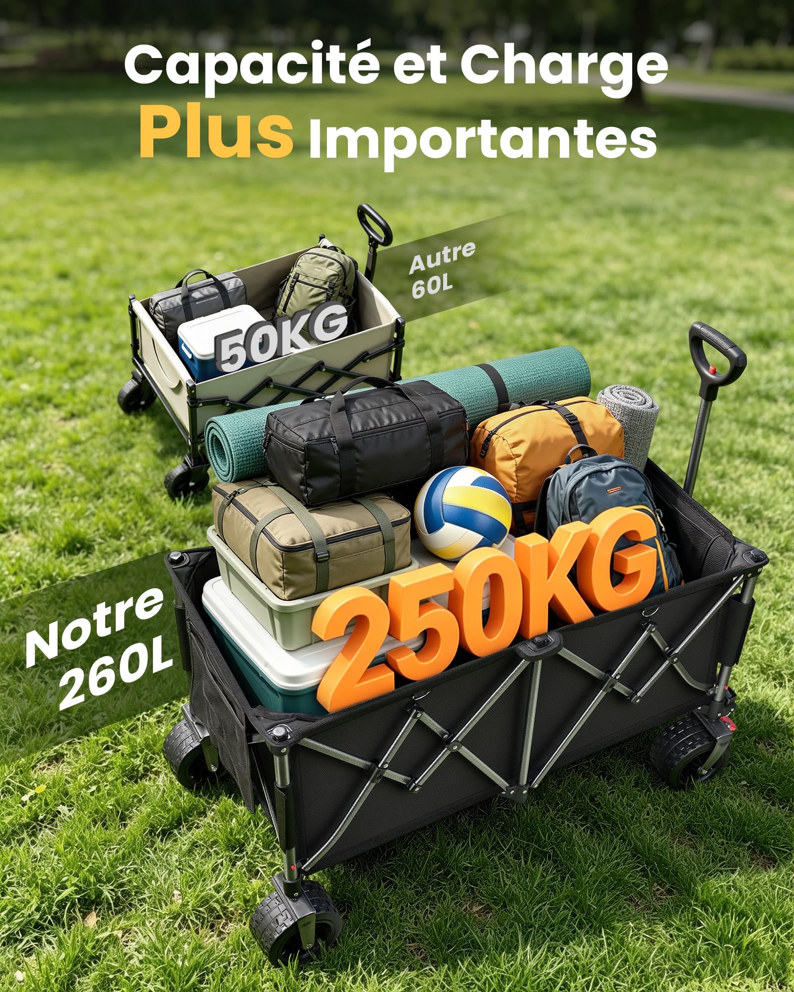 YEAUPE PRO Chariot Transport Pliable 260L 250KG, Chariot de Plage Pliable Roues Tout-terrain17x10 cm. Freins Doubles, Pliage Compact. Idéal pour Les Plages, Le Camping, Les Activités de Plein Air