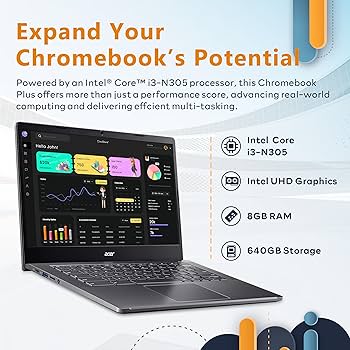 Acer Chromebook Plus 14” FHD IPS Touchscreen Laptop, Intel