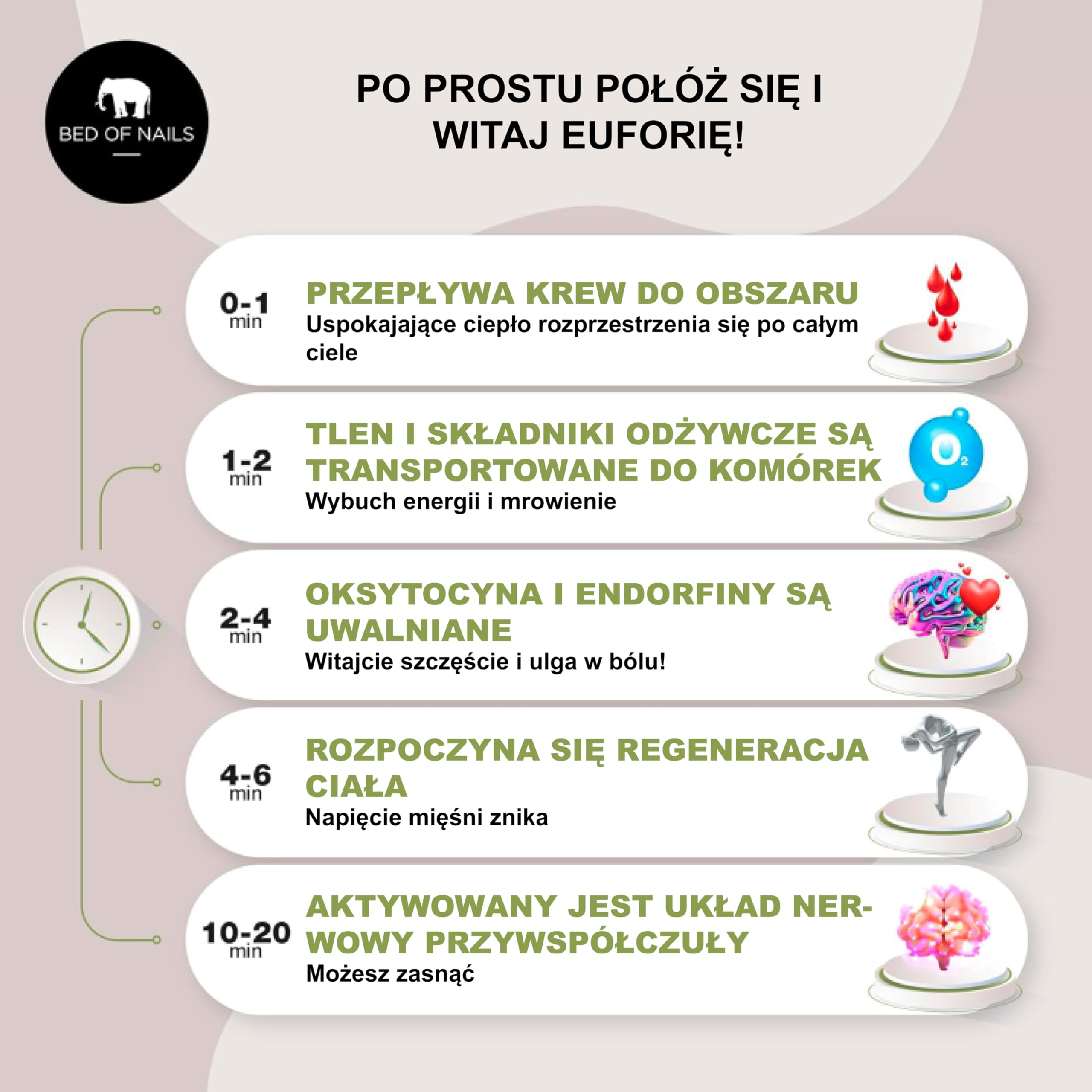 Mata do wyciskania wody ECO z gwoździami, wykonana z materiałów przyjaznych dla środowiska