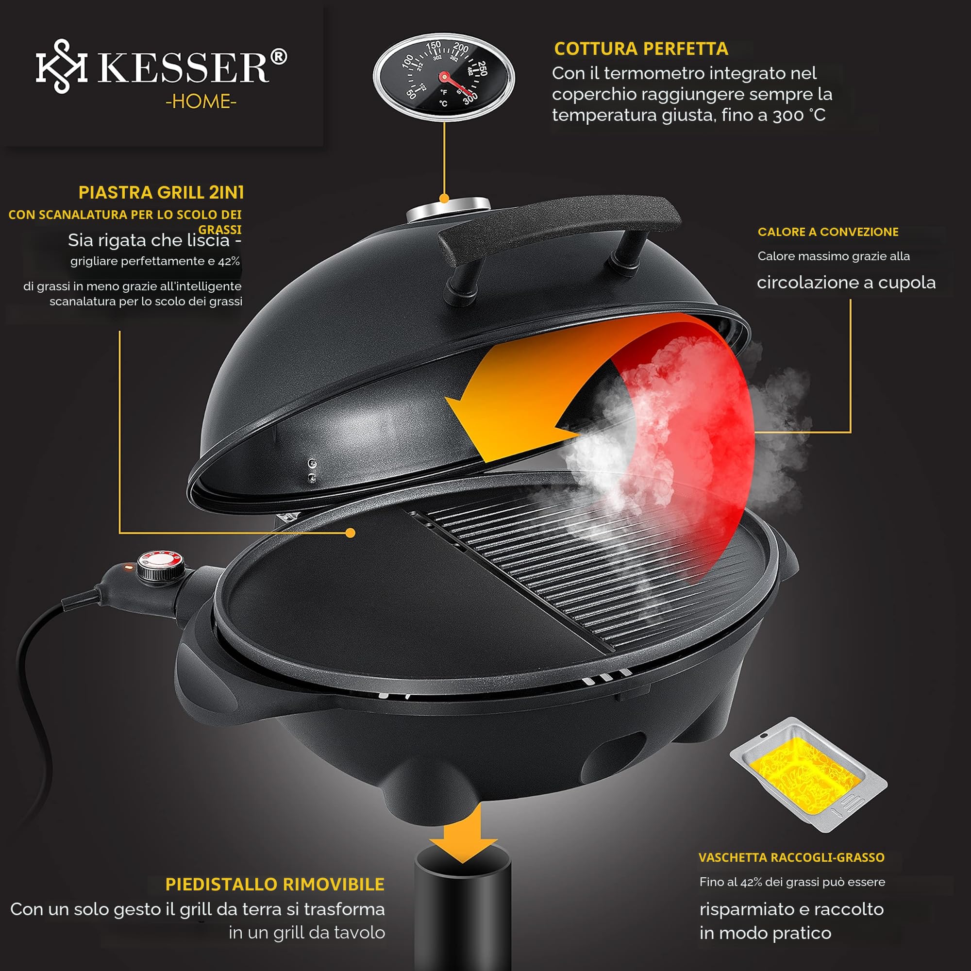 KESSER® Barbecue elettrico 2in1, grill da tavolo con supporto per coperchio | termometro max. 2400 watt | rivestimento antiaderente | piastra XXL | ripiano integrato grill elettrico - Inkl. Set