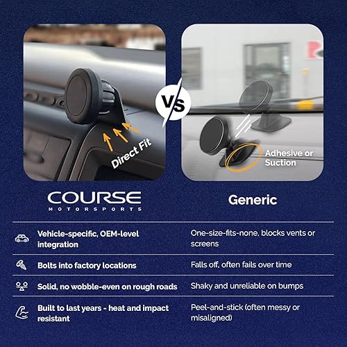 Miniatura 8 de Course Motorsports DirectFit Soporte magnético para teléfono y soporte de teléfono para Dodge Ram 1500 (2009-2012) 2500/3500/4500/5500 (2010-2012) -