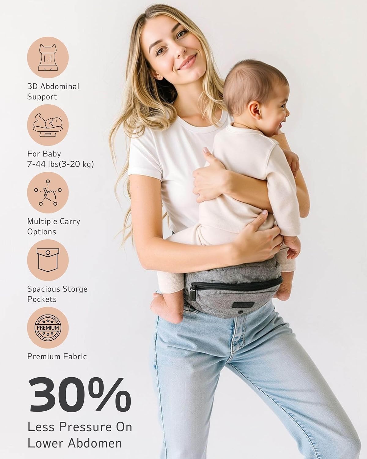 Baby Hip Carrier, Baby Carrier with Hip Seat,Ergonomic Design – Safety Toddler Carrier with Wide Waistband, Secure Buckles, Padded Support, Storage Pockets – for Newborns to 3 Years - Image 2
