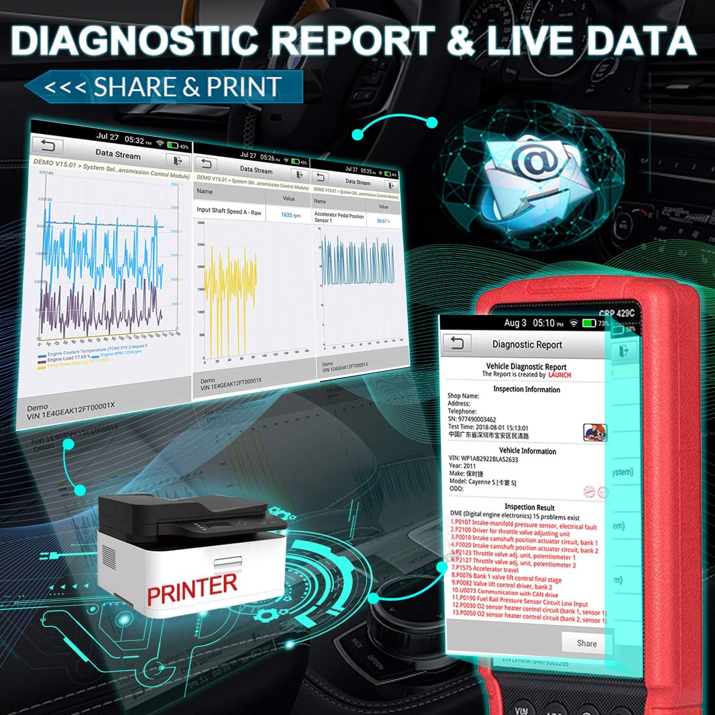 LAUNCH CRP429C OBD2 Scanner Lifetime Update Automotive Diagnostic Full System Scan Tool with 15 Services, Oil, TPMS, IMMO, DPF, EPB, ABS, Injector Coding, Gear Learn, Throttle Reset