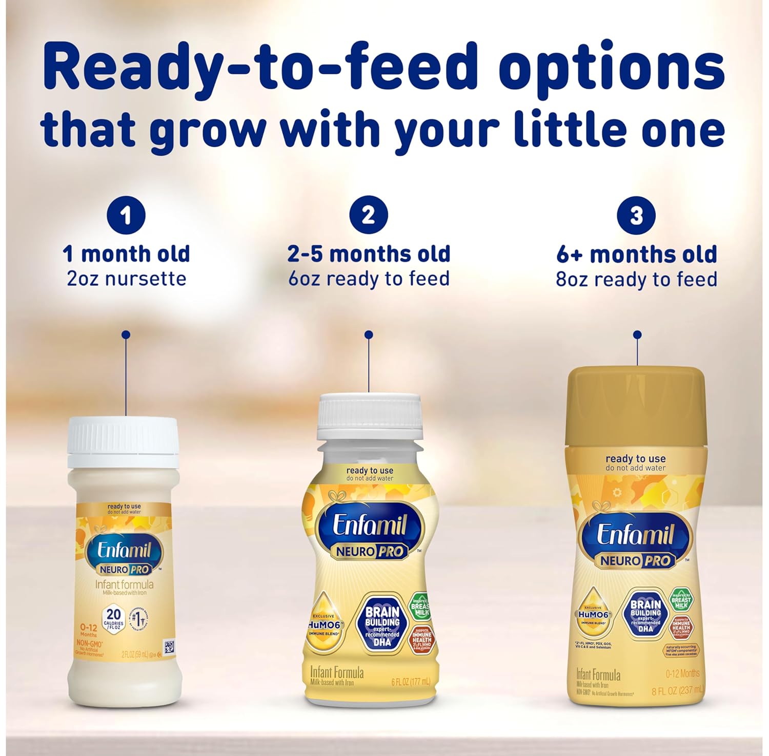 Enfamil NeuroPro Ready-to-Use Baby Formula, Ready to Pakistan Ubuy
