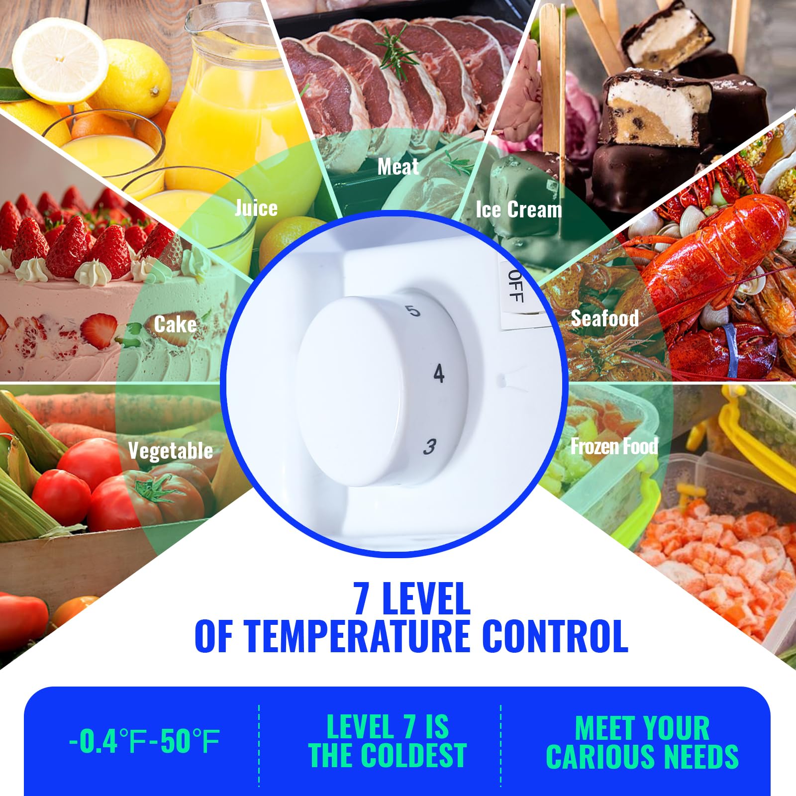 Small Refrigerator With Freezer Double Door Mini Fridge Adjustable Glass Shelves, Detachable Handle,7 Level Temperature Control Fridge For Dorm, Office, Apartment Blue on Fridge.com - View 4