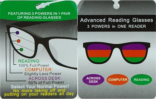 Miniatura 4 de SA106 Gafas de lectura progresivas retro con borde de cuerno Multi 3 Focus