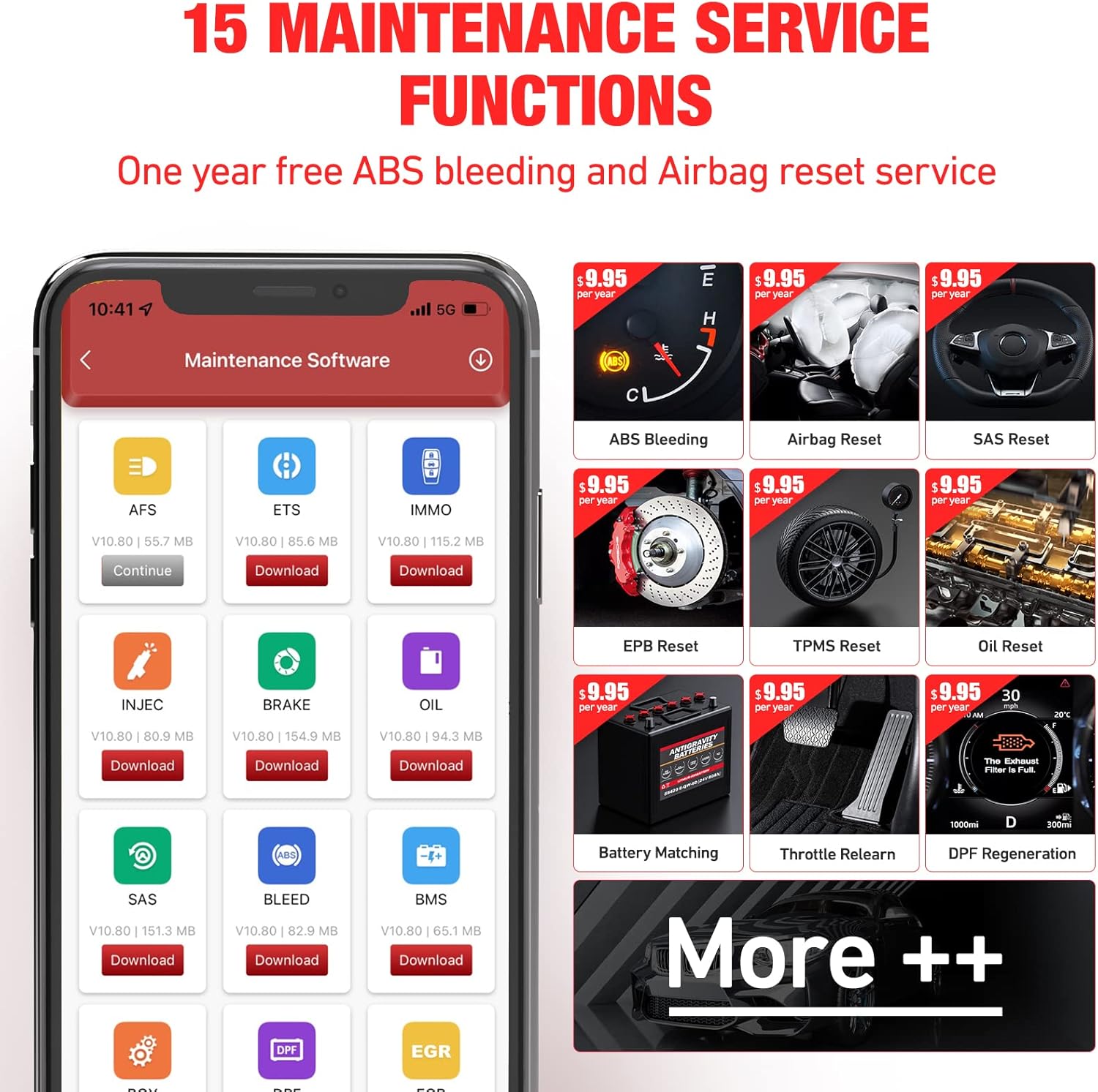 Icons representing manufacturer-level diagnostic systems