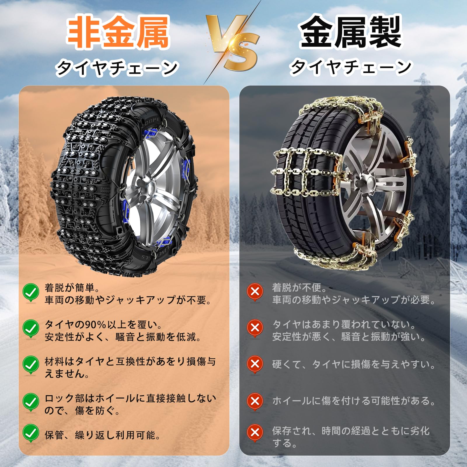タイヤチェーン★脱着簡単！被せてレバーを下ろすだけ★美品 Amazon.co.jp: Oziral タイヤチェーン 非金属【螺旋強化鋼ピン・砕氷