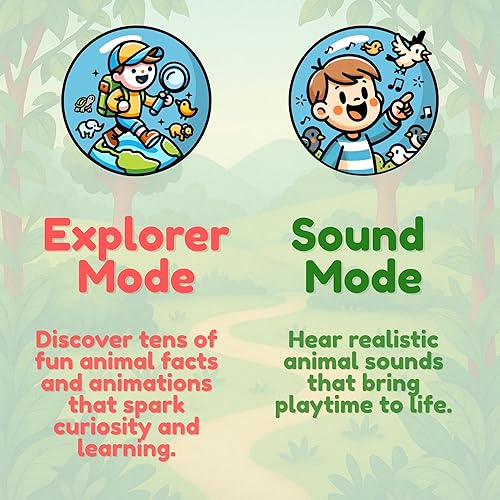 Miniatura 6 de 7 figuras grandes de animales de juguete y juegos para niños de 3 a 5 años, descubrimiento inspirador de vida silvestre y animales para jugar,