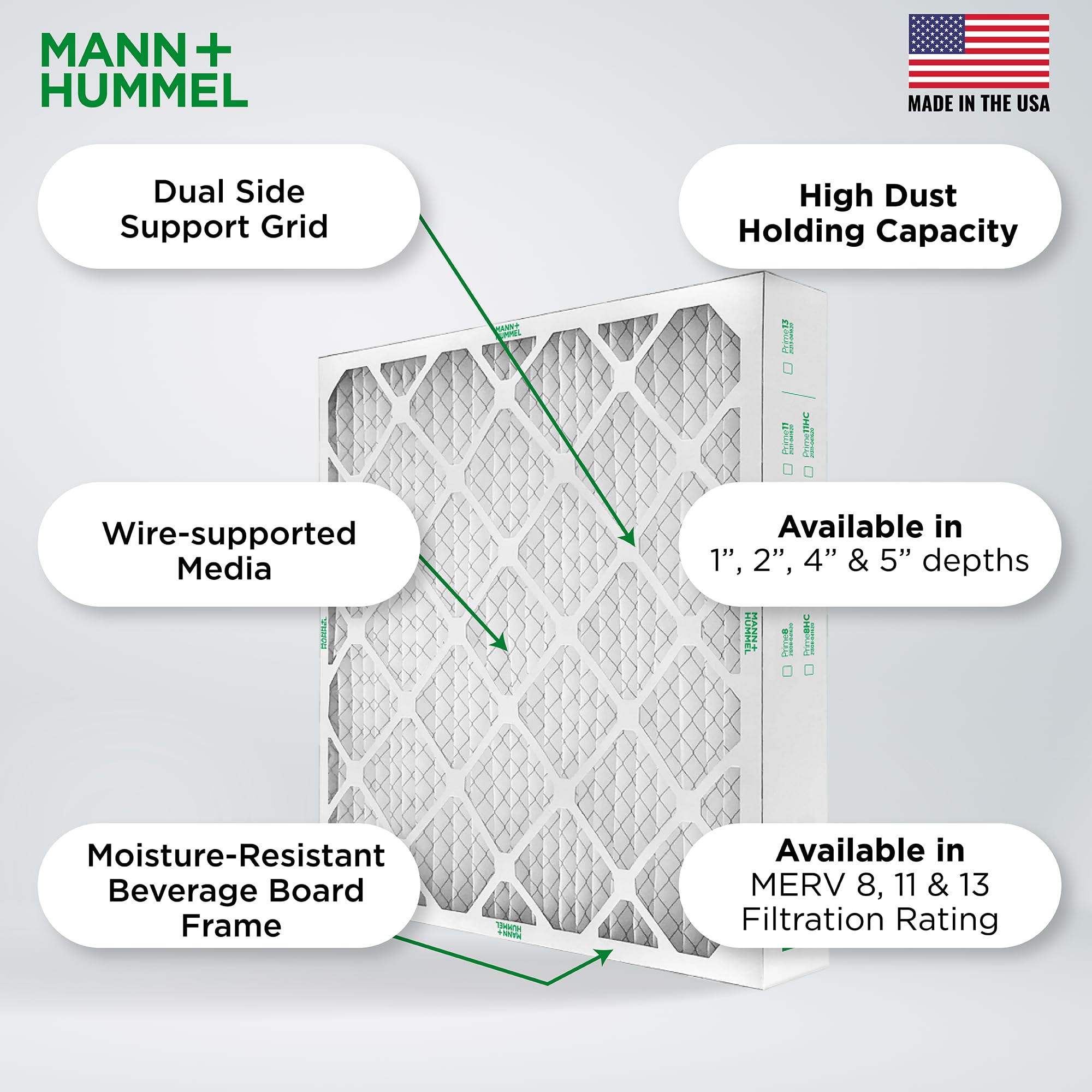 Mann+Hummel MERV 8 - Filtros de aire plisados para horno de aire acondicionado y aire acondicionado MERV 8 de 16 x 25 x 4 pulgadas. Paquete de 2 (Tamaño exacto: 15.5 x 24.5 x 3.75 pulgadas)
