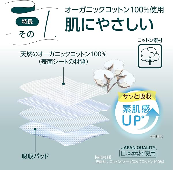 リラパンツ 超なうす型 大人用おむつ 軽度失禁者 長時間パンツ 4回分吸収 止めタイプ横モレ防止 下着感覚快適な履き心地 大人紙おむつ ホワイト Lサイズ 30枚入【ADL区分:立てる・座れる方】 - 3