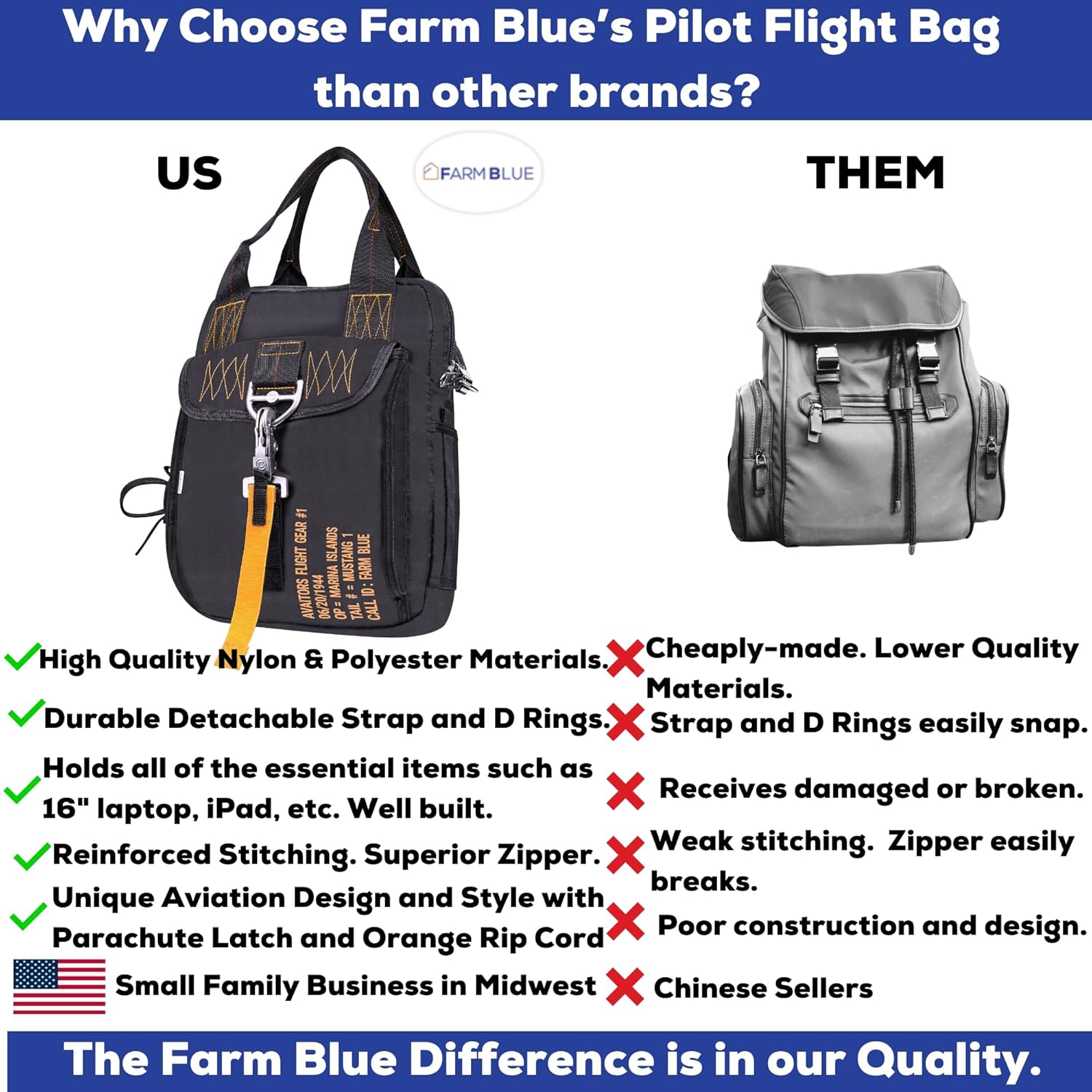 Farm Blue Tactical Flight Bag – Aviators Parachute Pilot Helmet Bag - Military Style