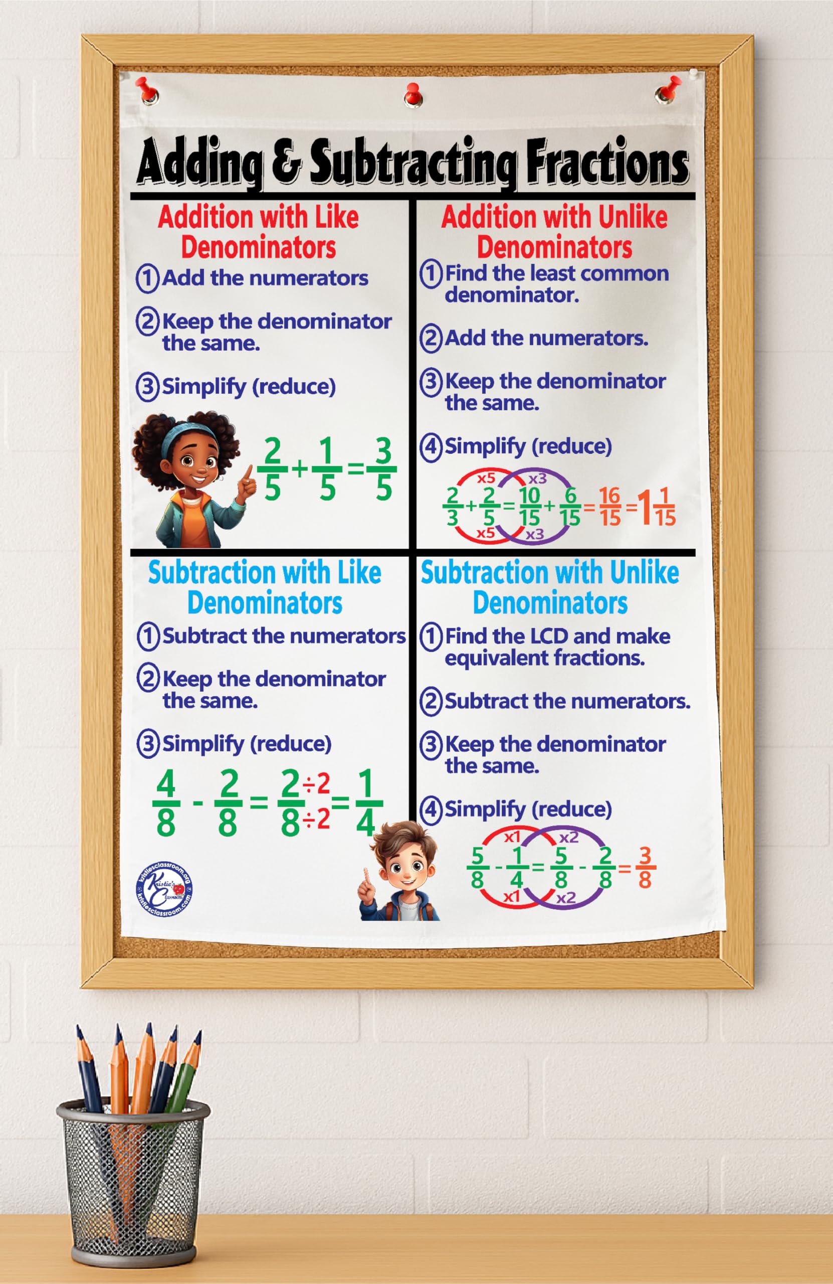 Kristie's Classroom Adding & SubtrACTING Tableau d'ancrage de fractions, imprimé sur tissu (58,4 x 88,9 cm)