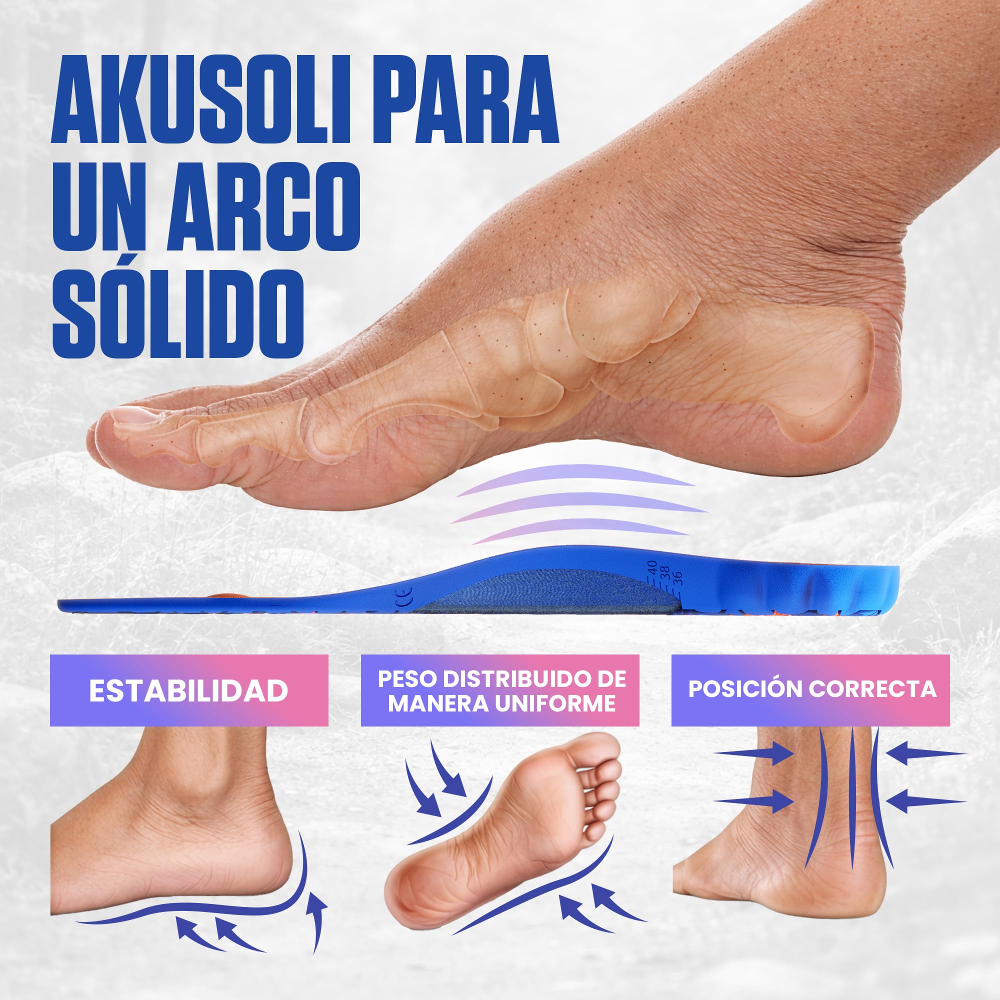 Akusoli Plantillas Hombre y Mujer – Plantillas de Gel para Zapatos con Acupresión y Soporte de Talón en U, Ideales para Zapatos de Trabajo y Largas Jornadas de Pie EU36-41.5 — view 7