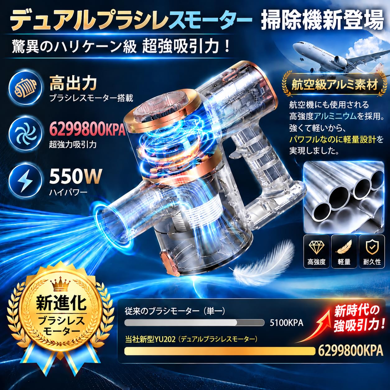 Amazon | 掃除機 コードレス 2027年先行発売！6229800Kpa強力吸引 同